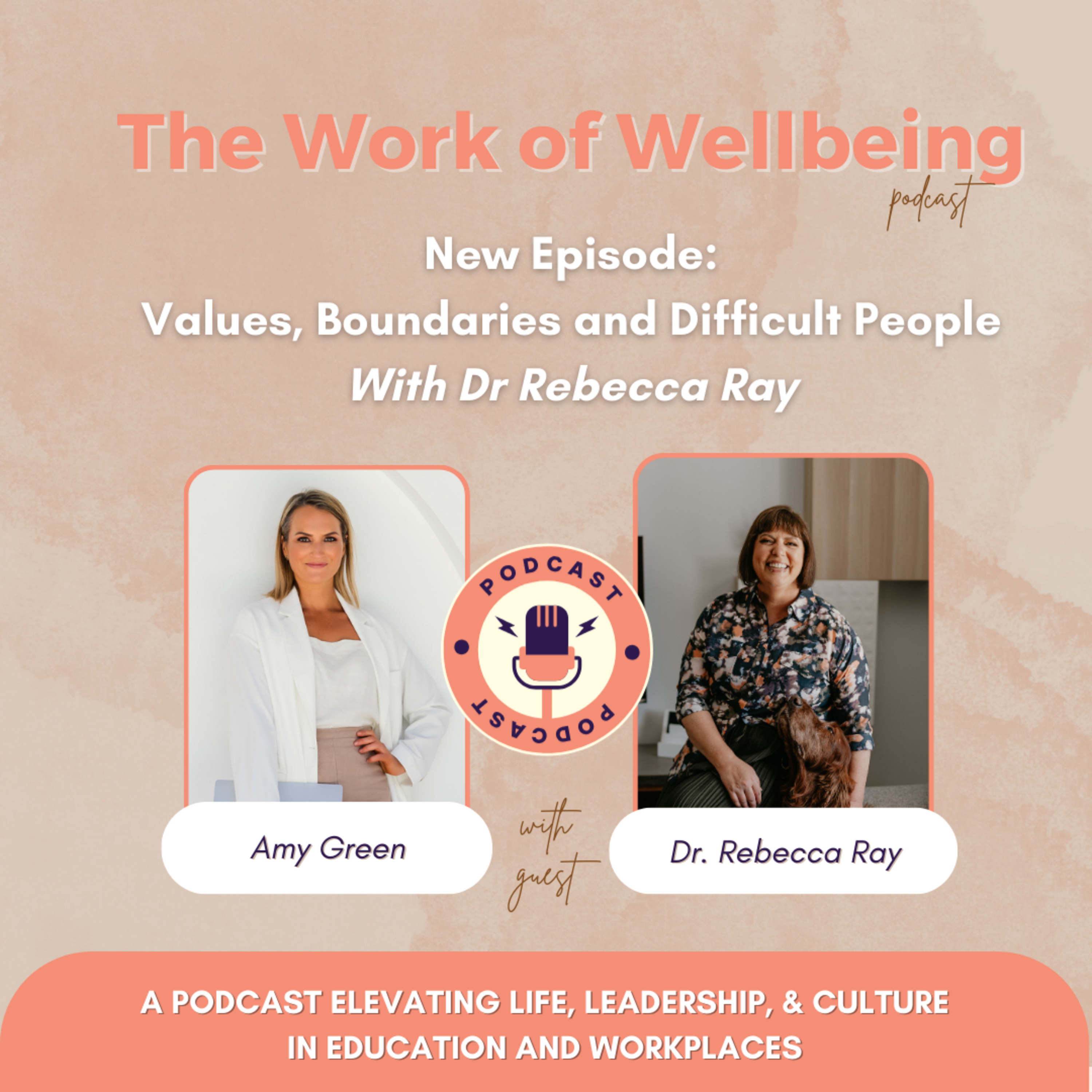 The Work of Wellbeing