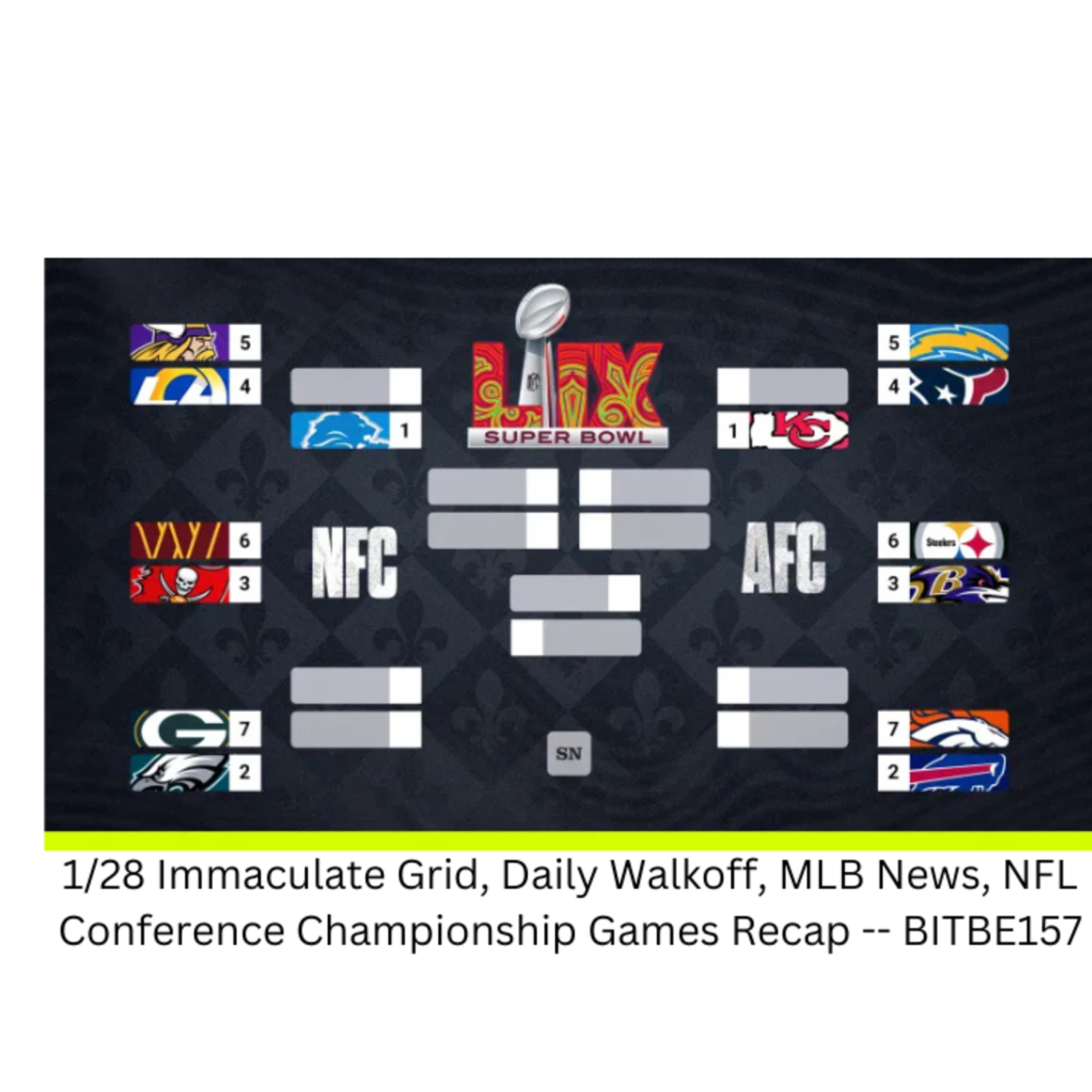 1/28 Immaculate Grid, Daily Walkoff, MLB News, 2025 NFL Conference Championship Games Recap -- BITBE157 episode artwork