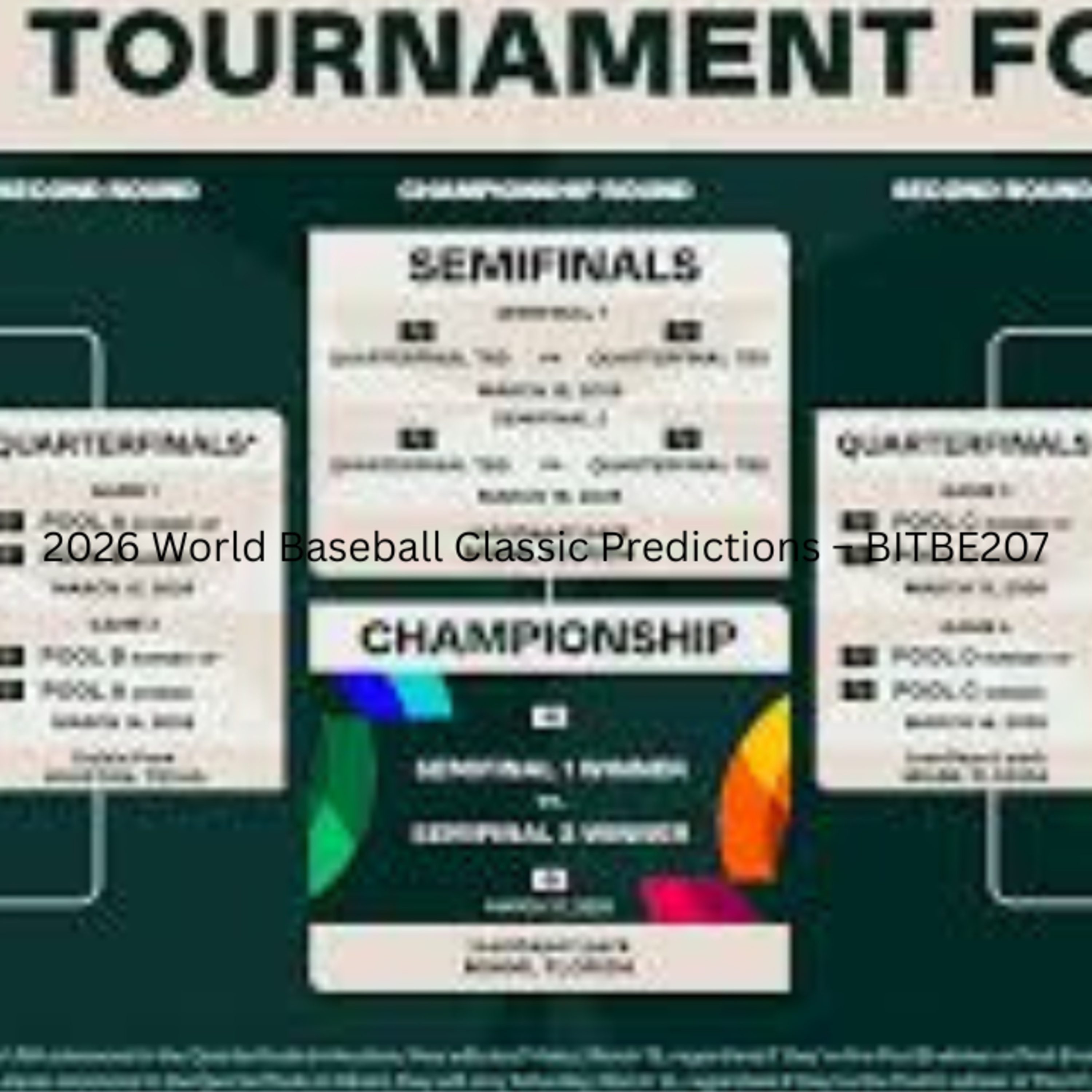 2026 World Baseball Classic Predictions episode artwork