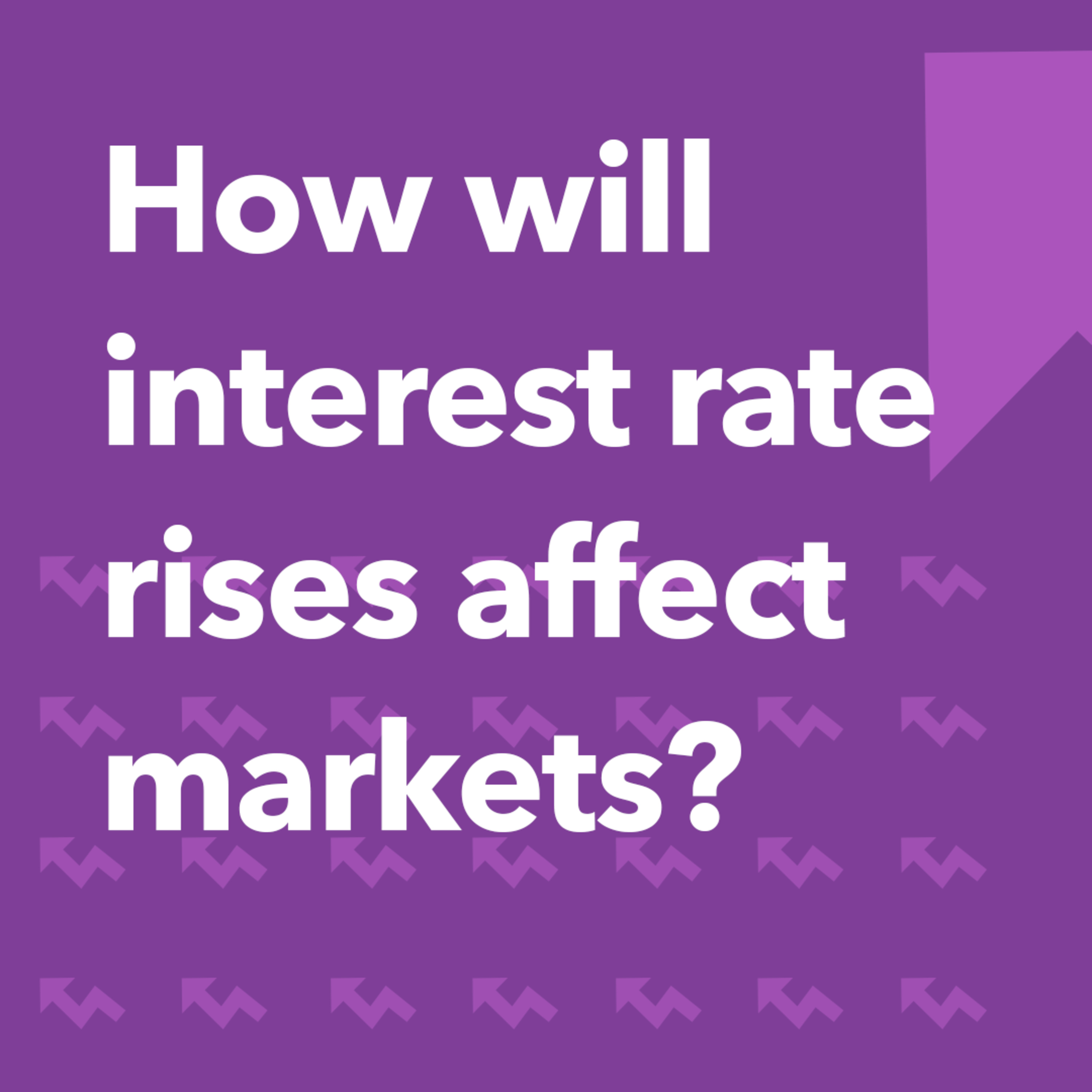 How will interest rate rises affect markets? | Morning Markets episode artwork