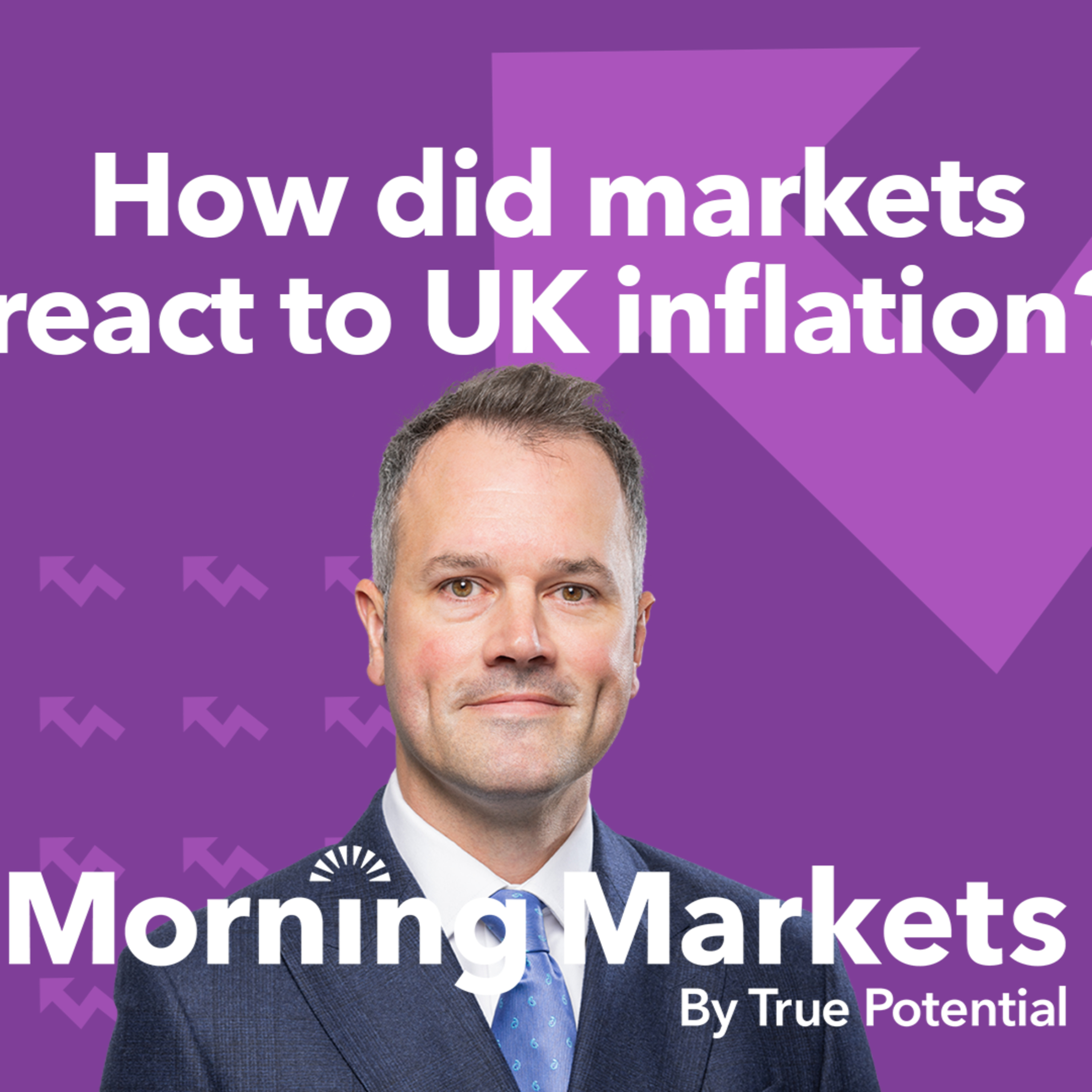 How did markets react to UK inflation? | Morning Markets episode artwork