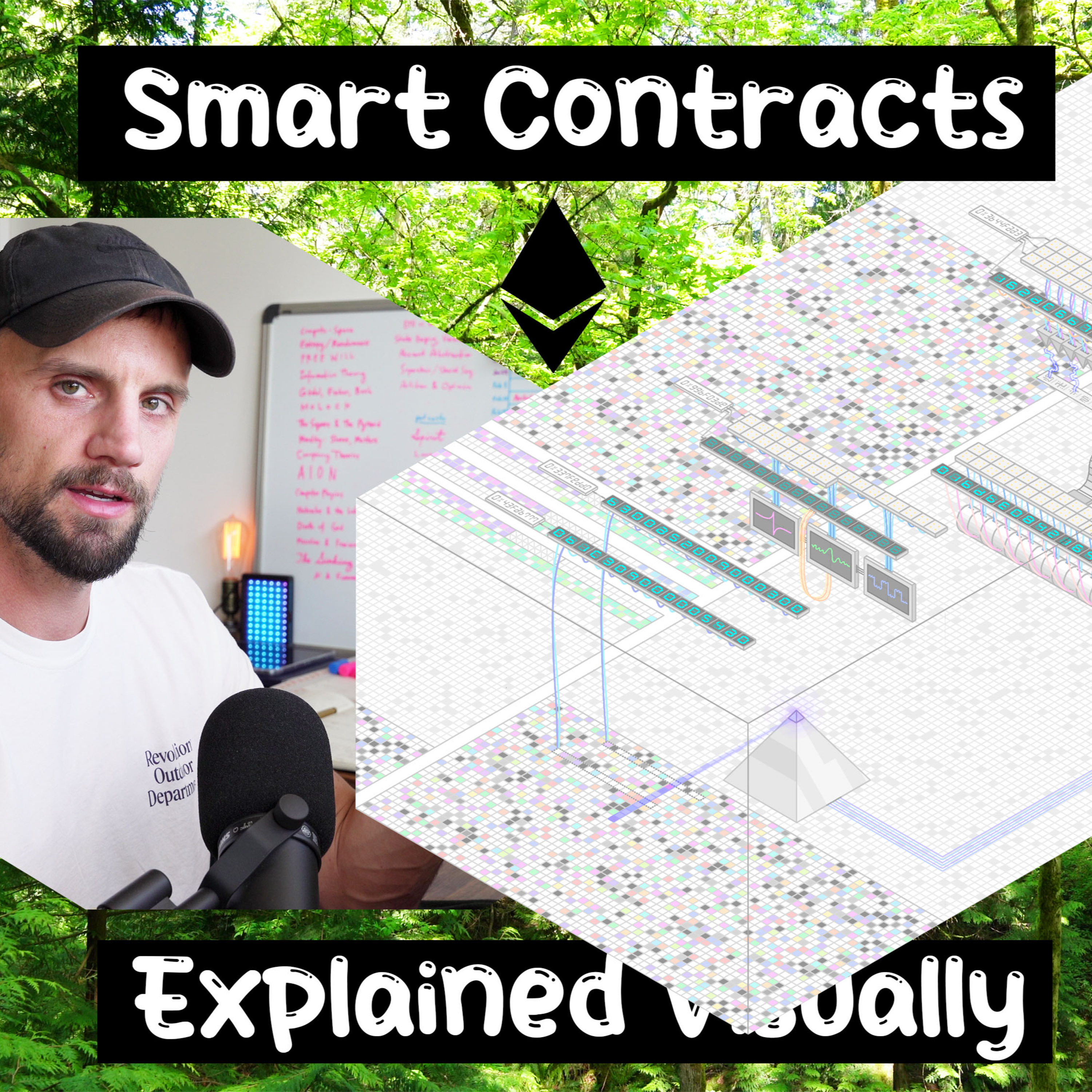 Ethereum Smart Contracts Explained episode artwork