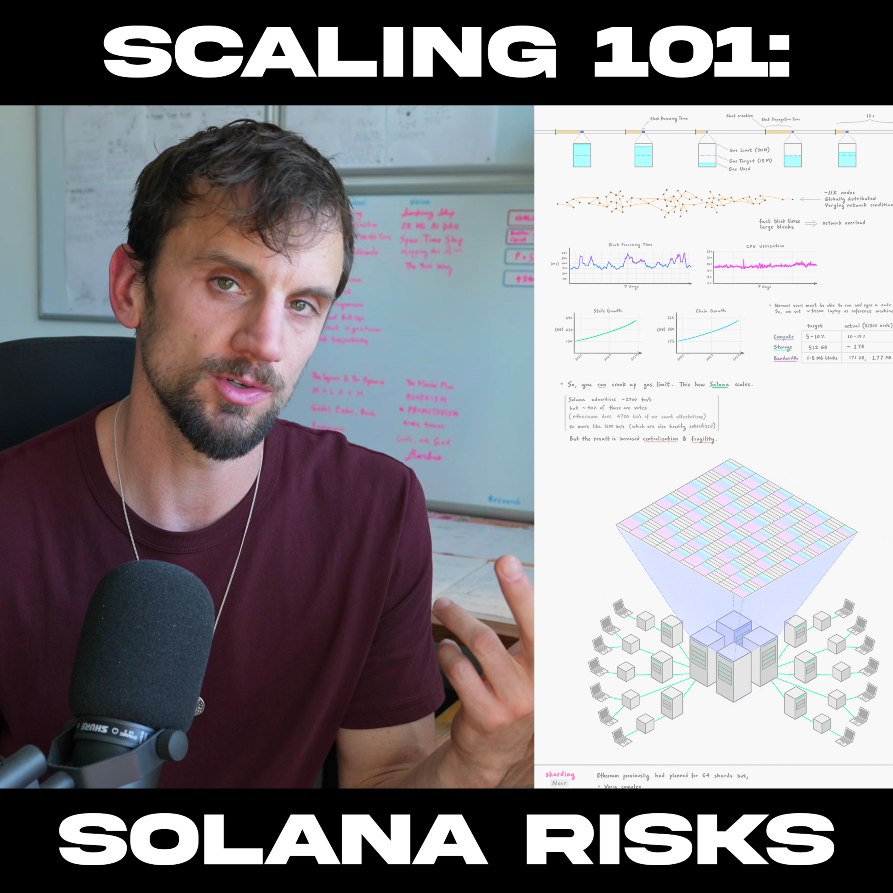 Blockchain Scaling: Solana's Big Risk, Parallel Execution (is overhyped), Gas Limits episode artwork