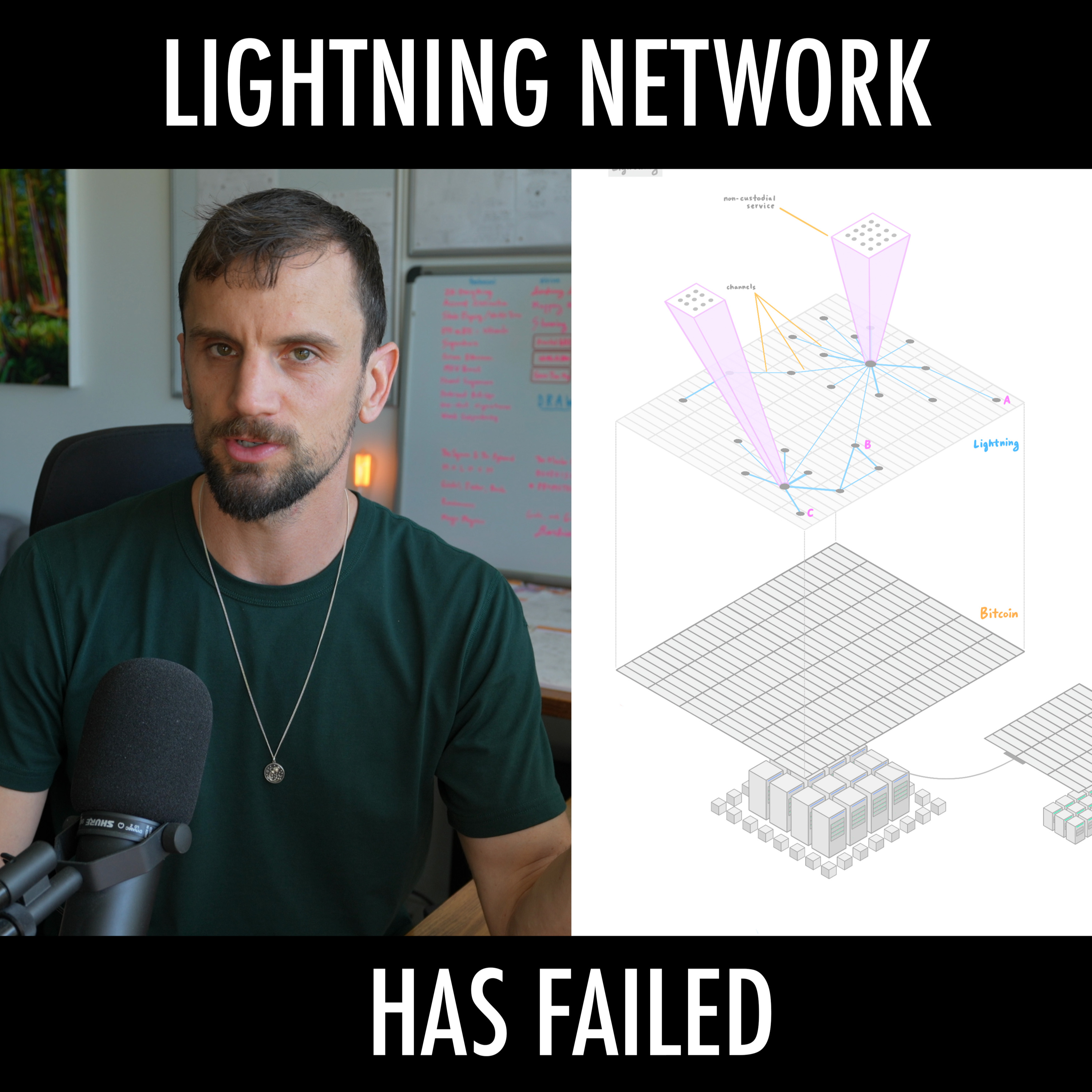 Bitcoin Lightning Network has Failed episode artwork