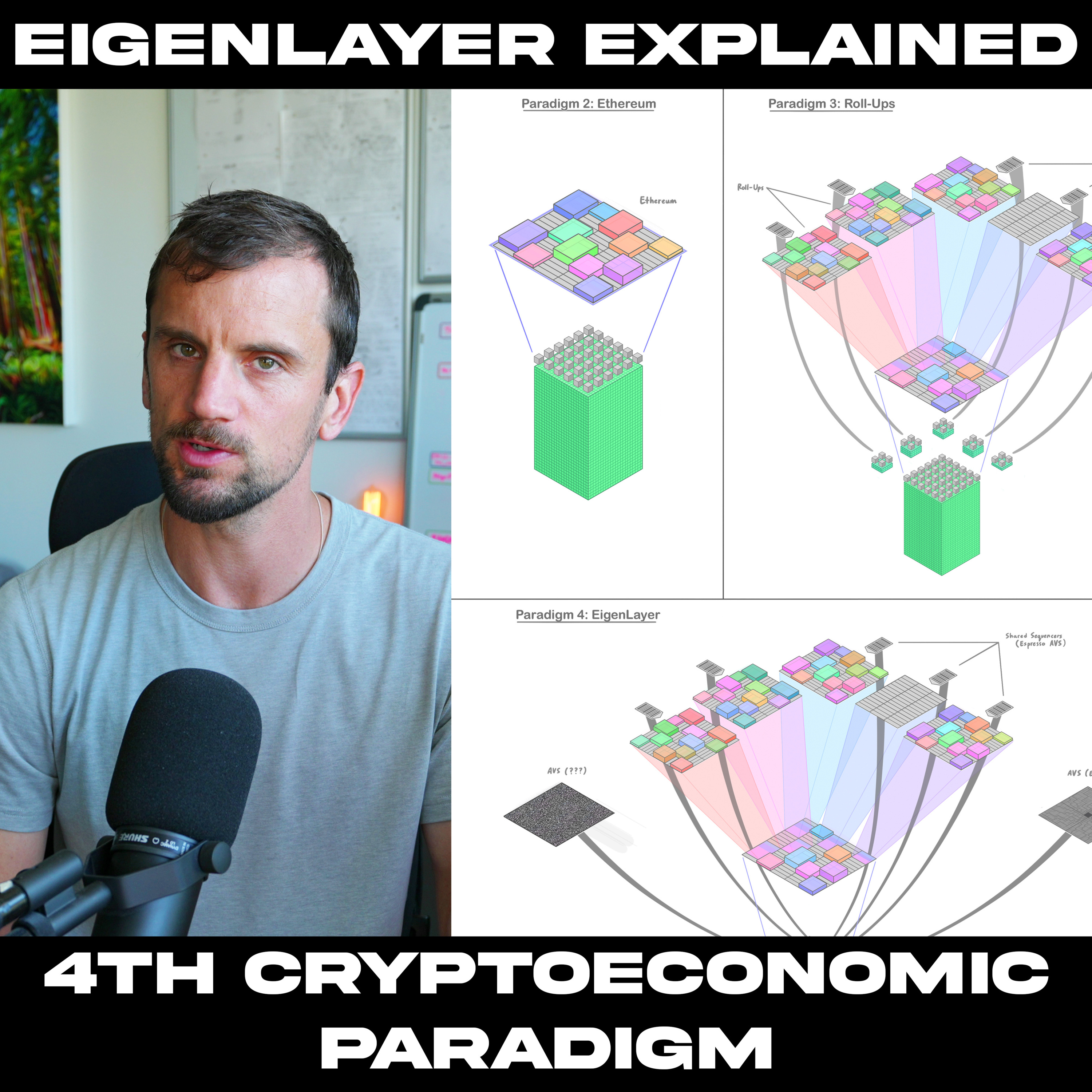 EigenLayer Explained: 4th Paradigm in CryptoEconomic Capital Efficiency episode artwork