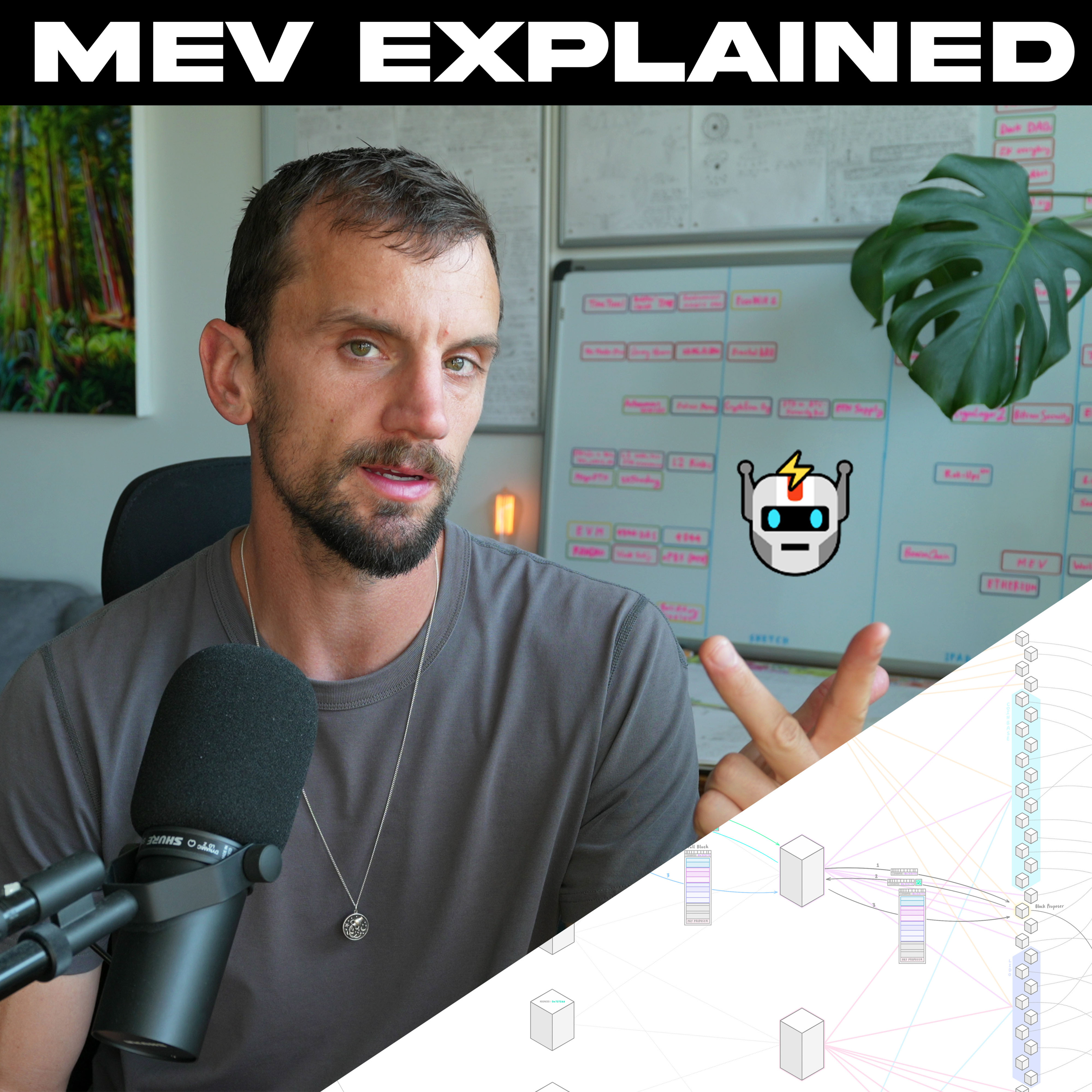 MEV Explained: Mev-Boost, Trust, Censorship & Future Upgrades episode artwork
