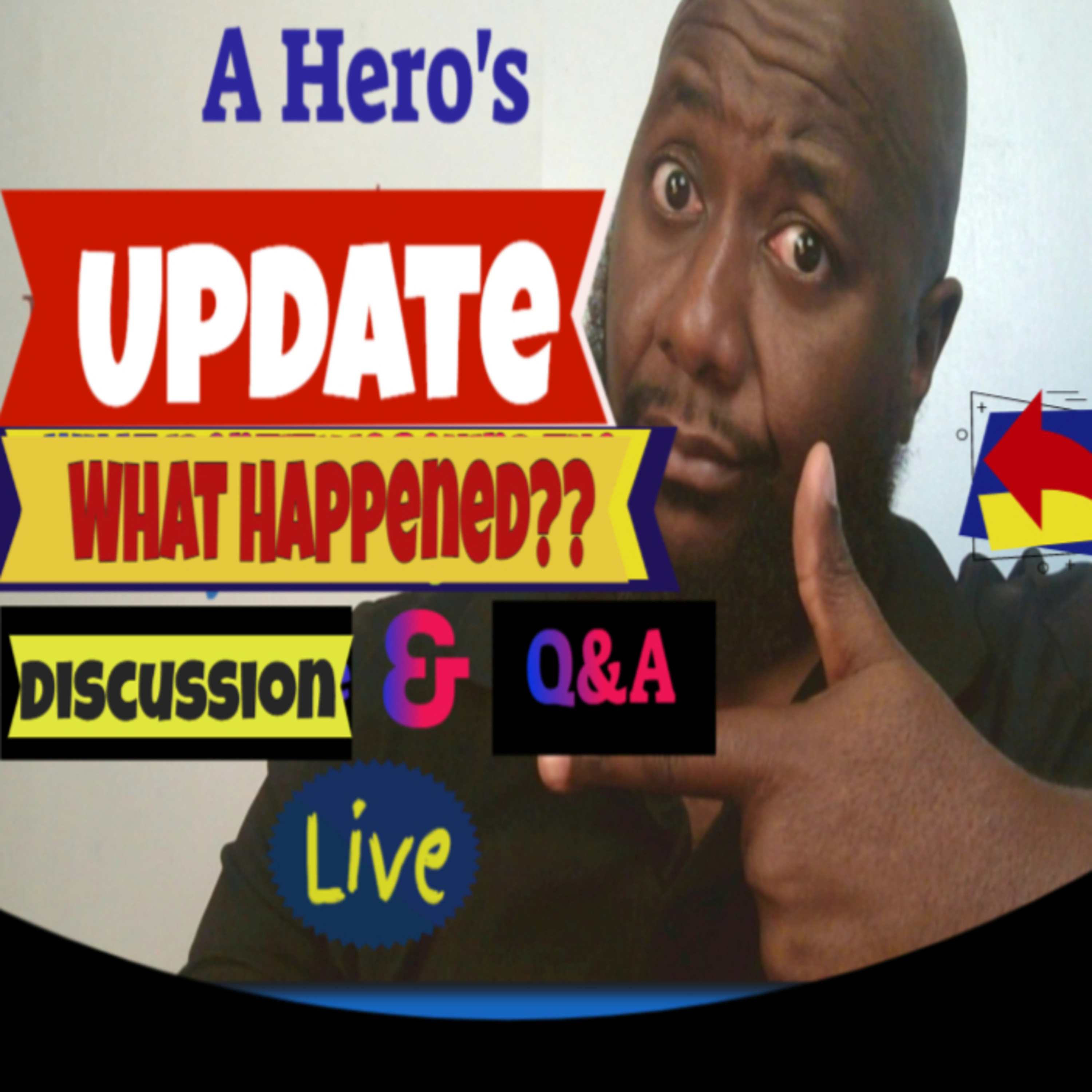 What Happened??? episode artwork