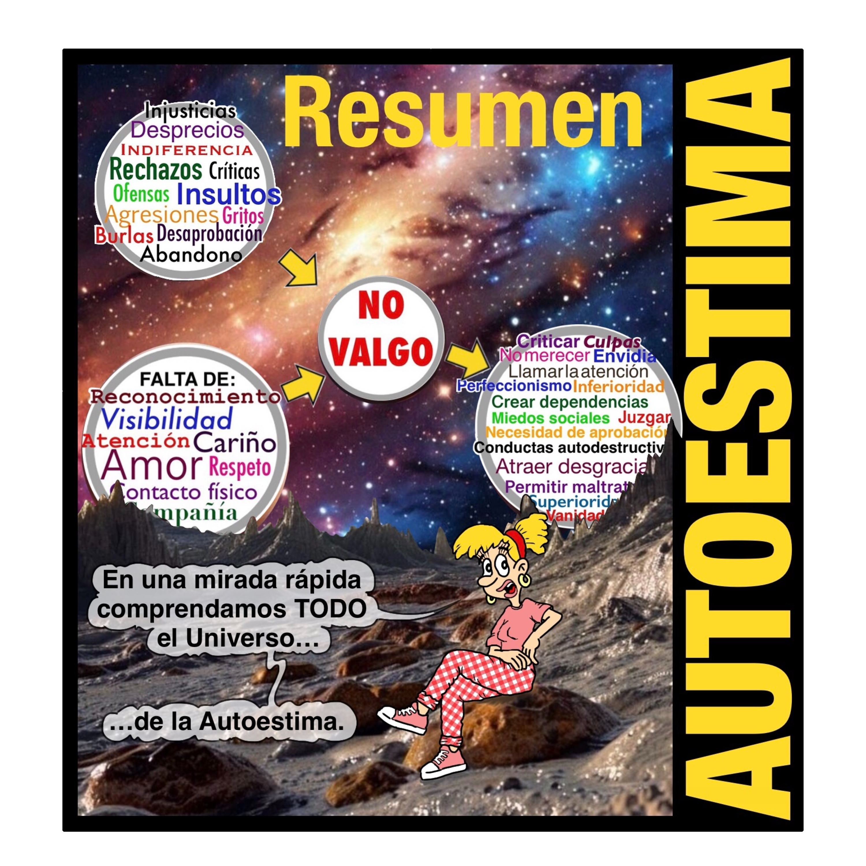 Gildhardho Subconsciente