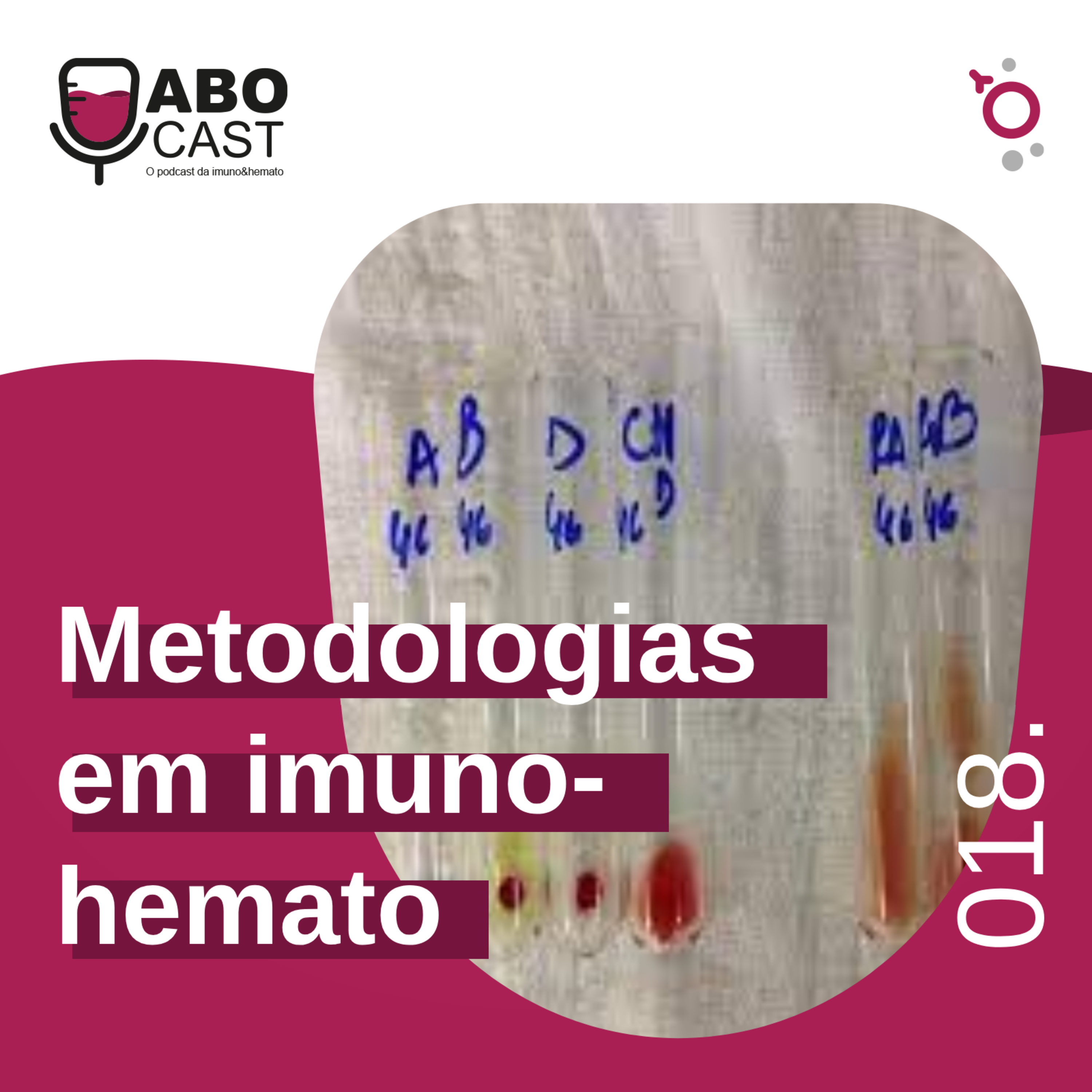 ABOcast