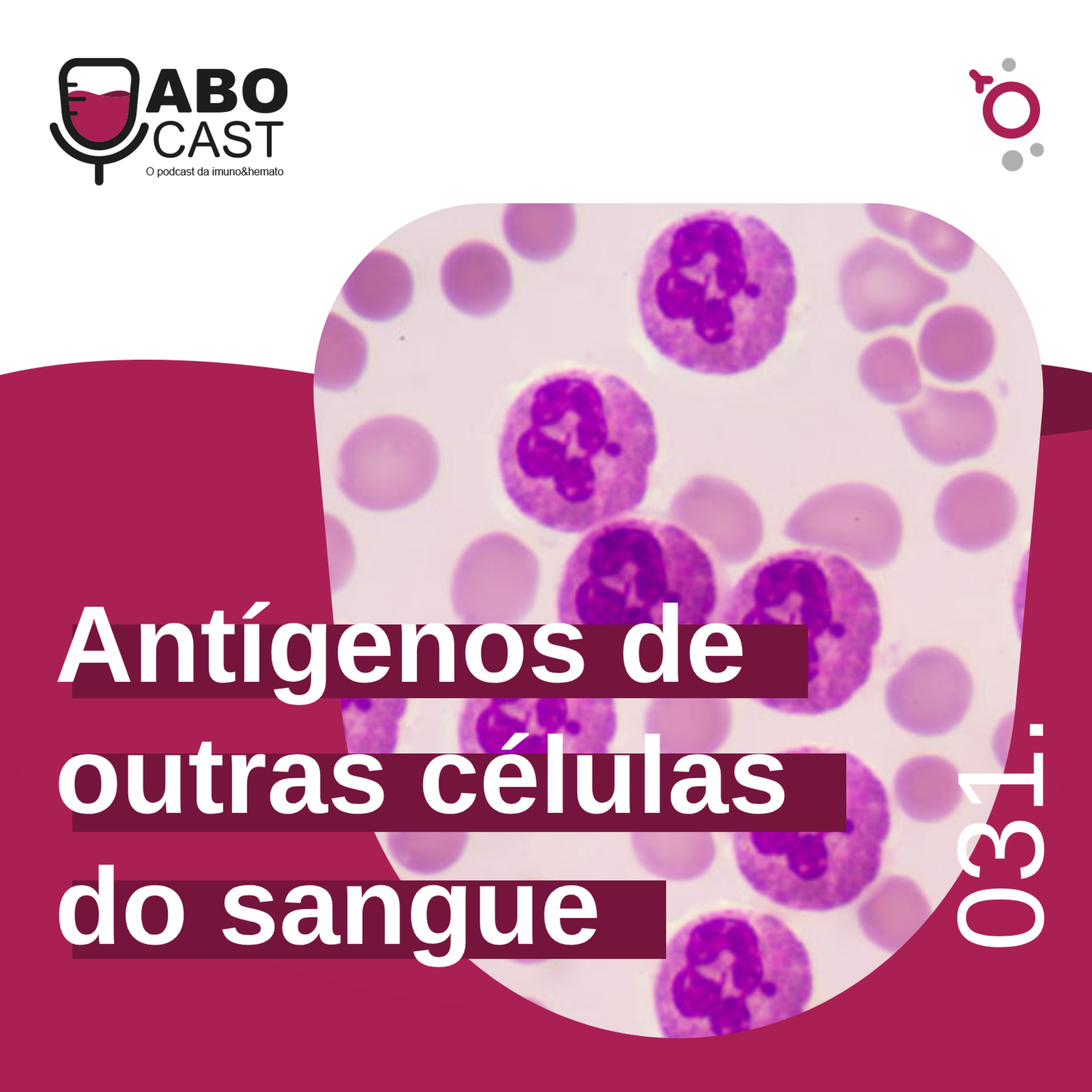 ABOcast