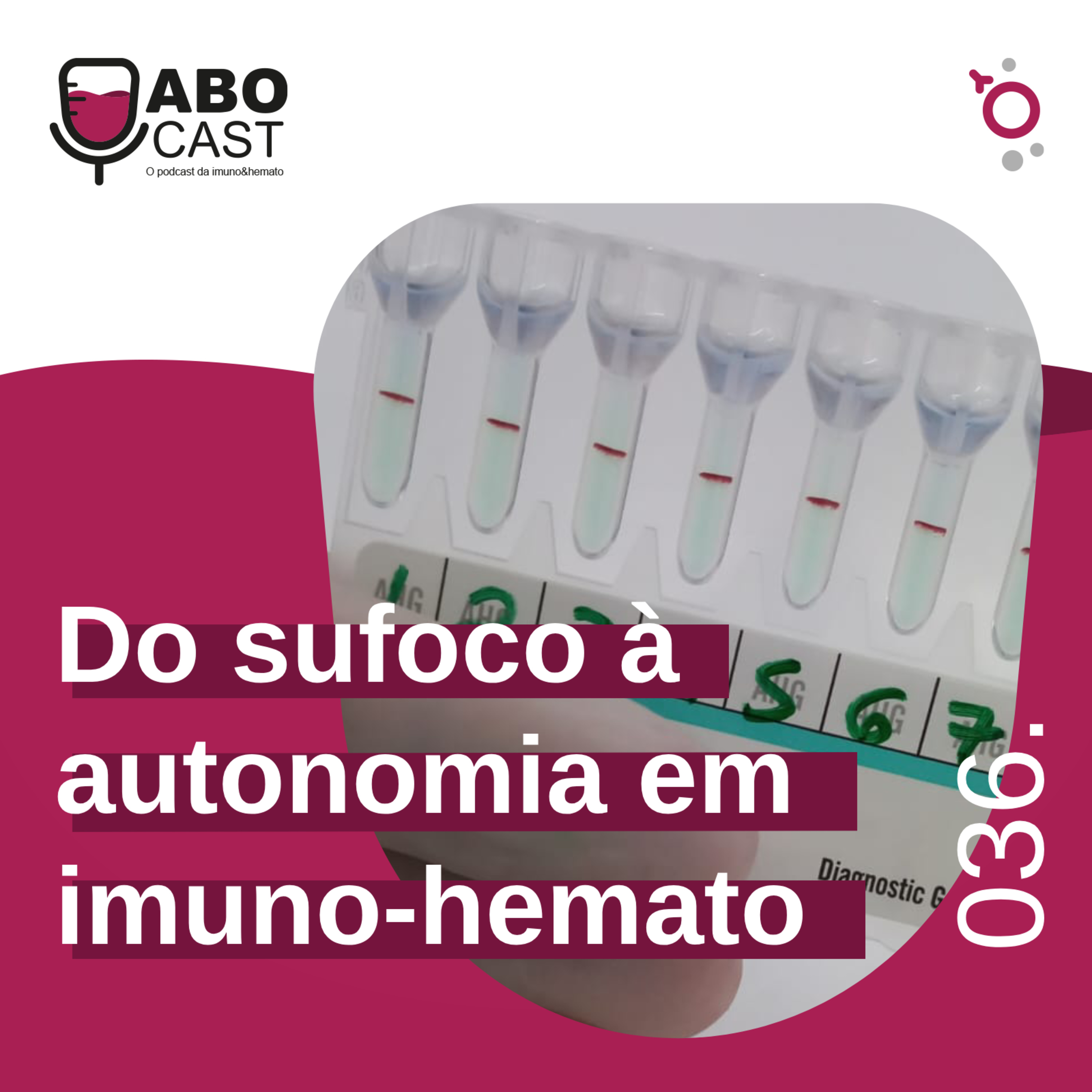 ABOcast