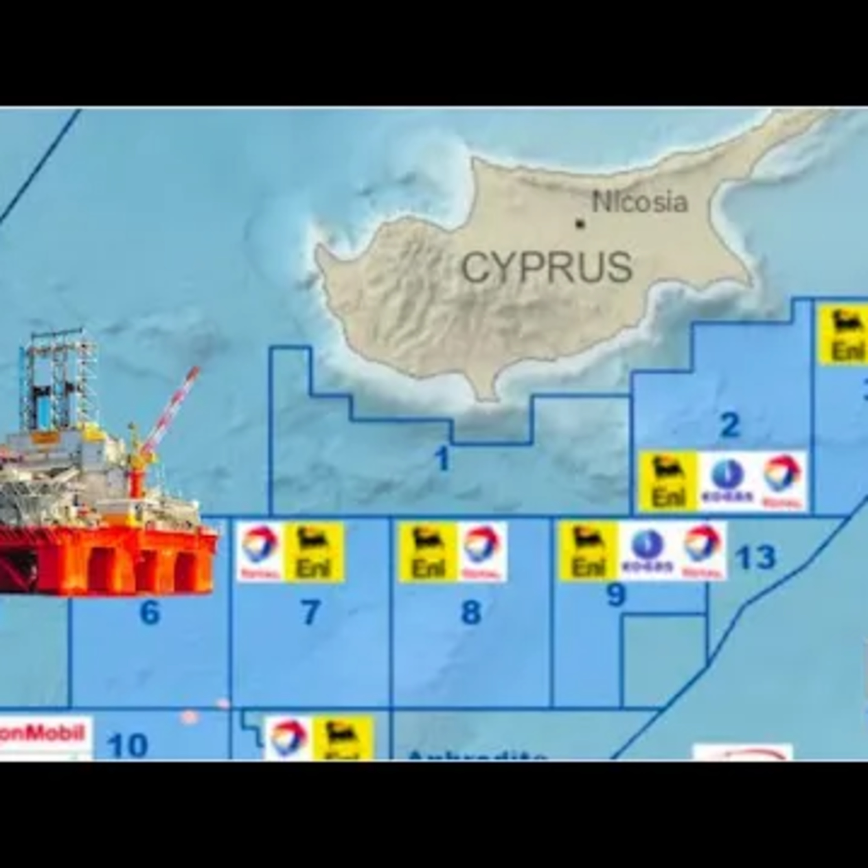 Nikos Lygeros Podcast