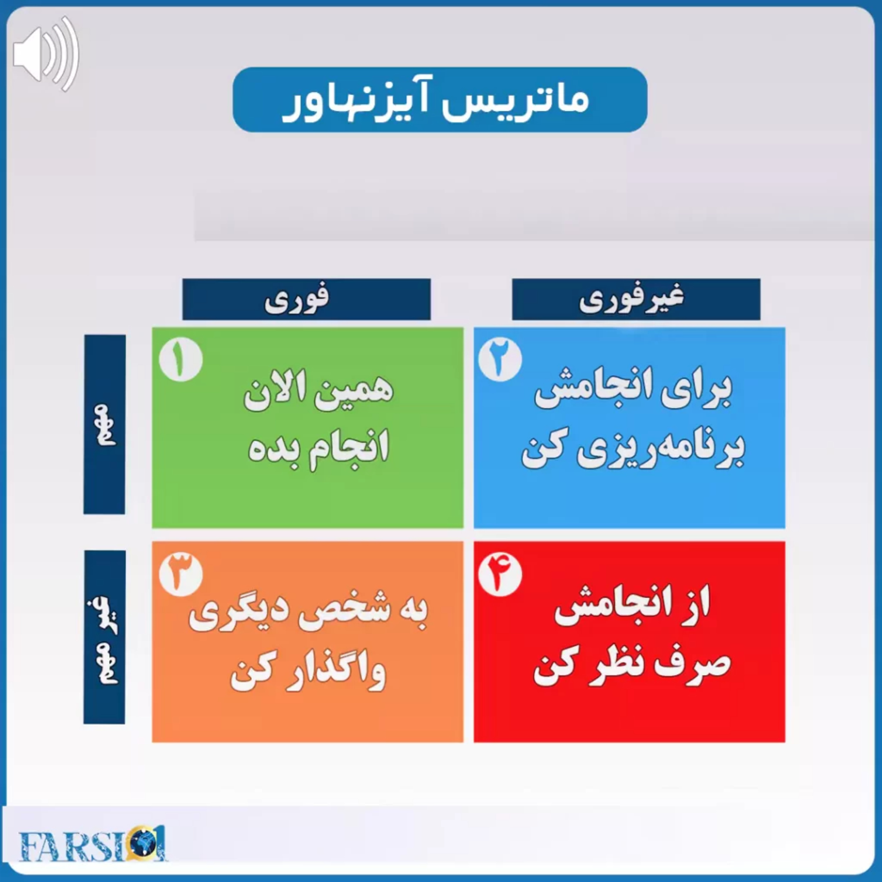 کاور آشنایی با ماتریس آیزنهاور