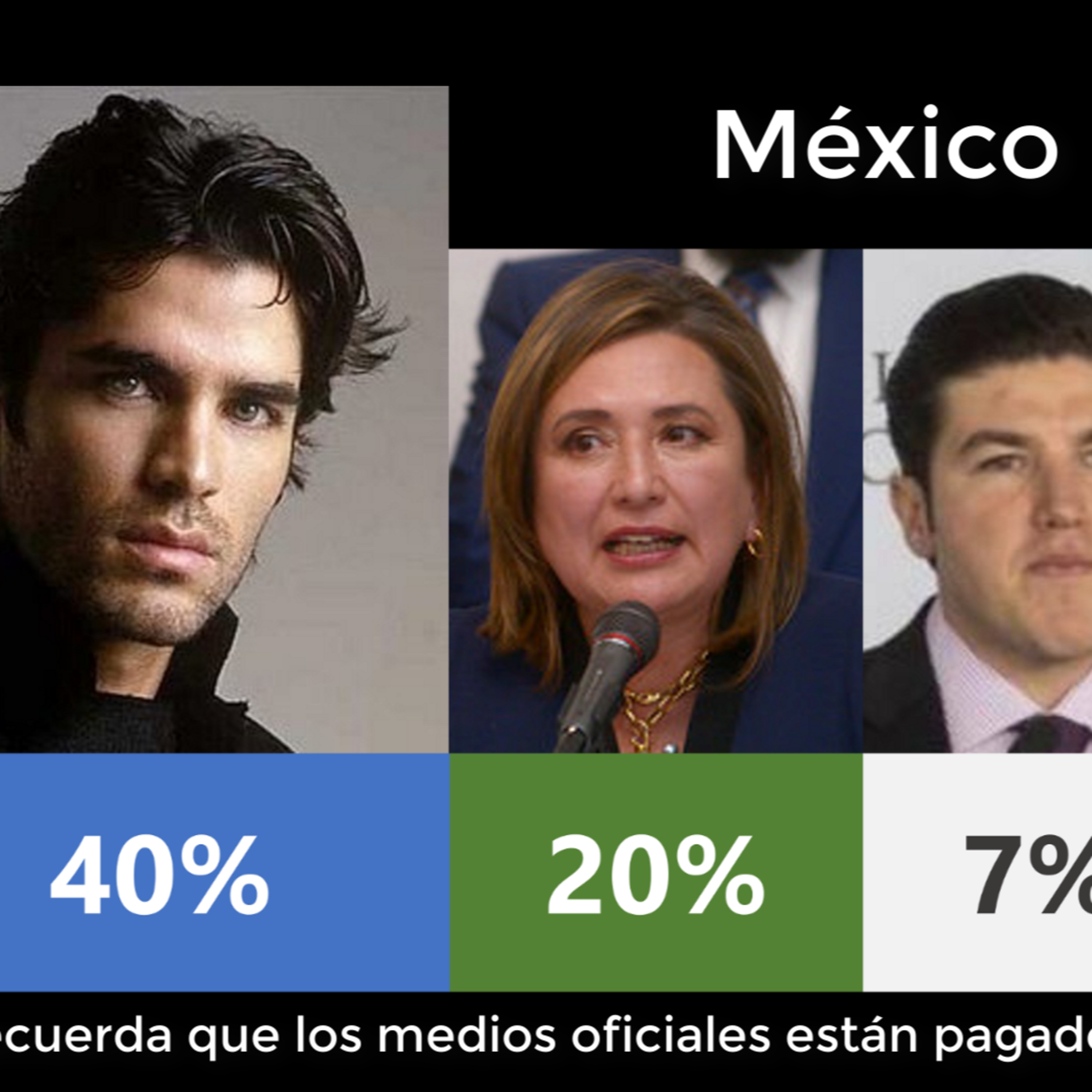 Portada de Creativos Radio