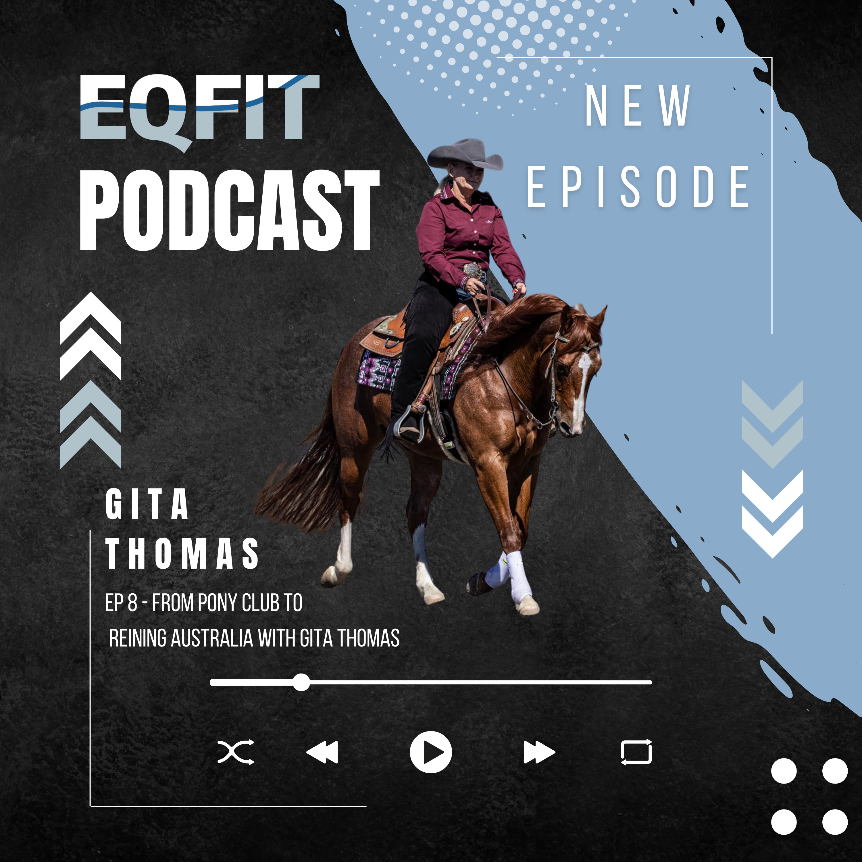 EQFit Podcast: Performance, fitness, and health for the equestrian athlete