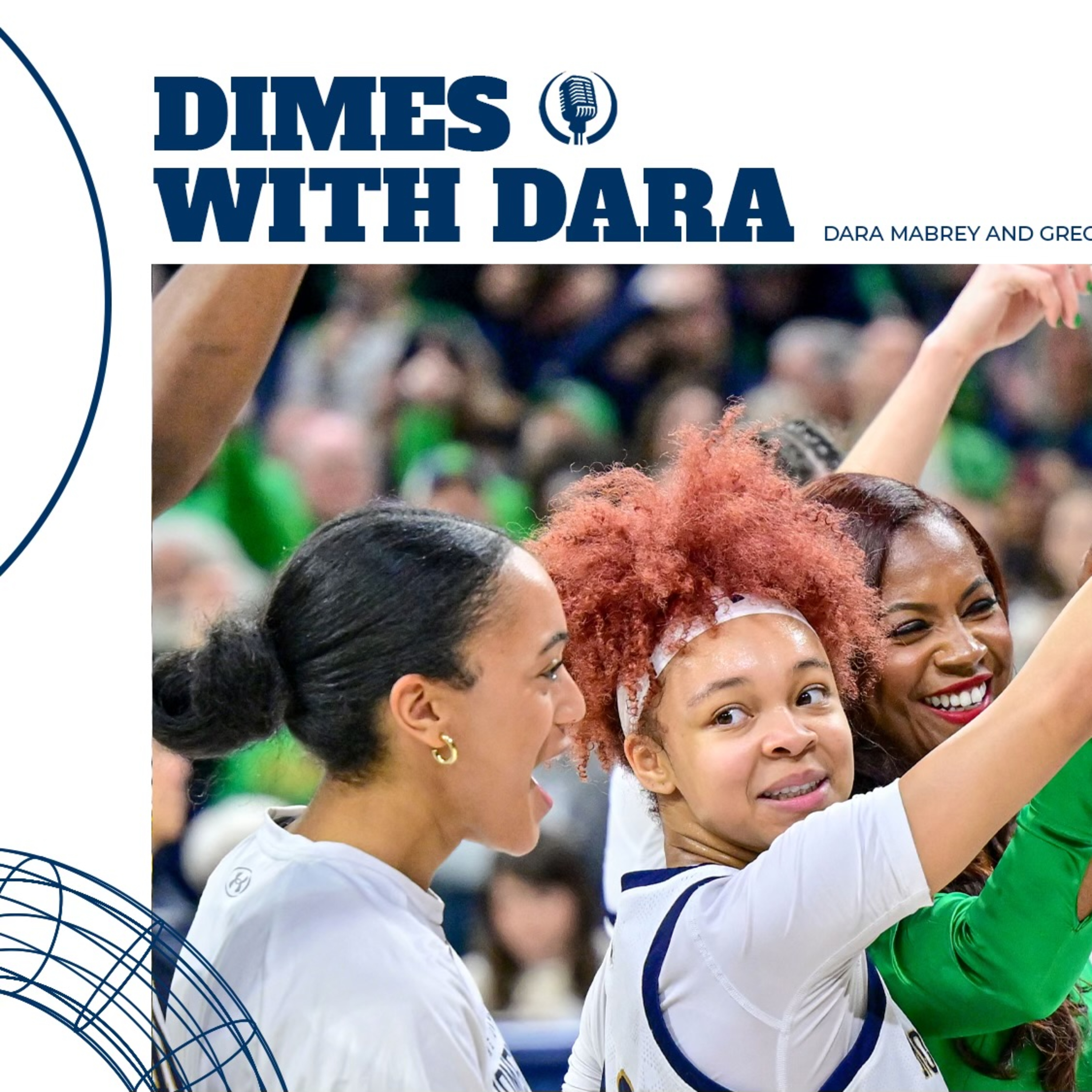 Previewing Notre Dame's Path To A Title | Dimes with Dara