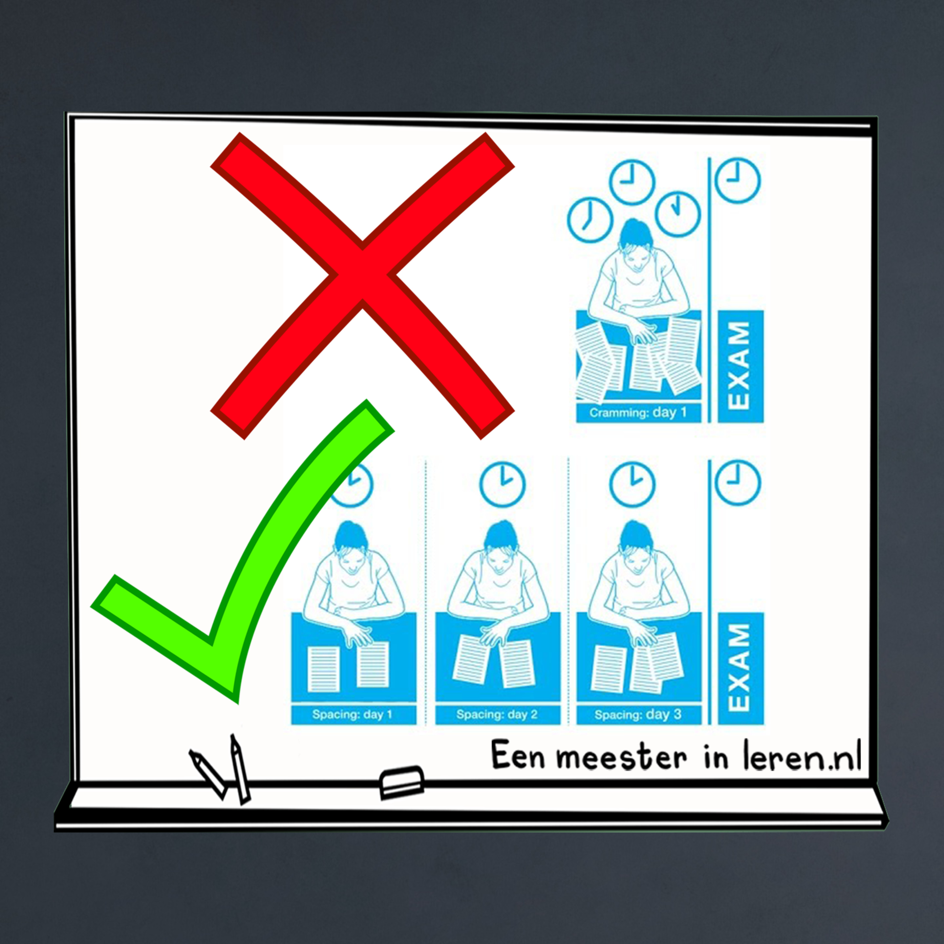 Leerprocessen Deel 5B - Effectieve Leerstrategie - Spaced practice en de vergeetkurve van Ebbinghaus episode artwork