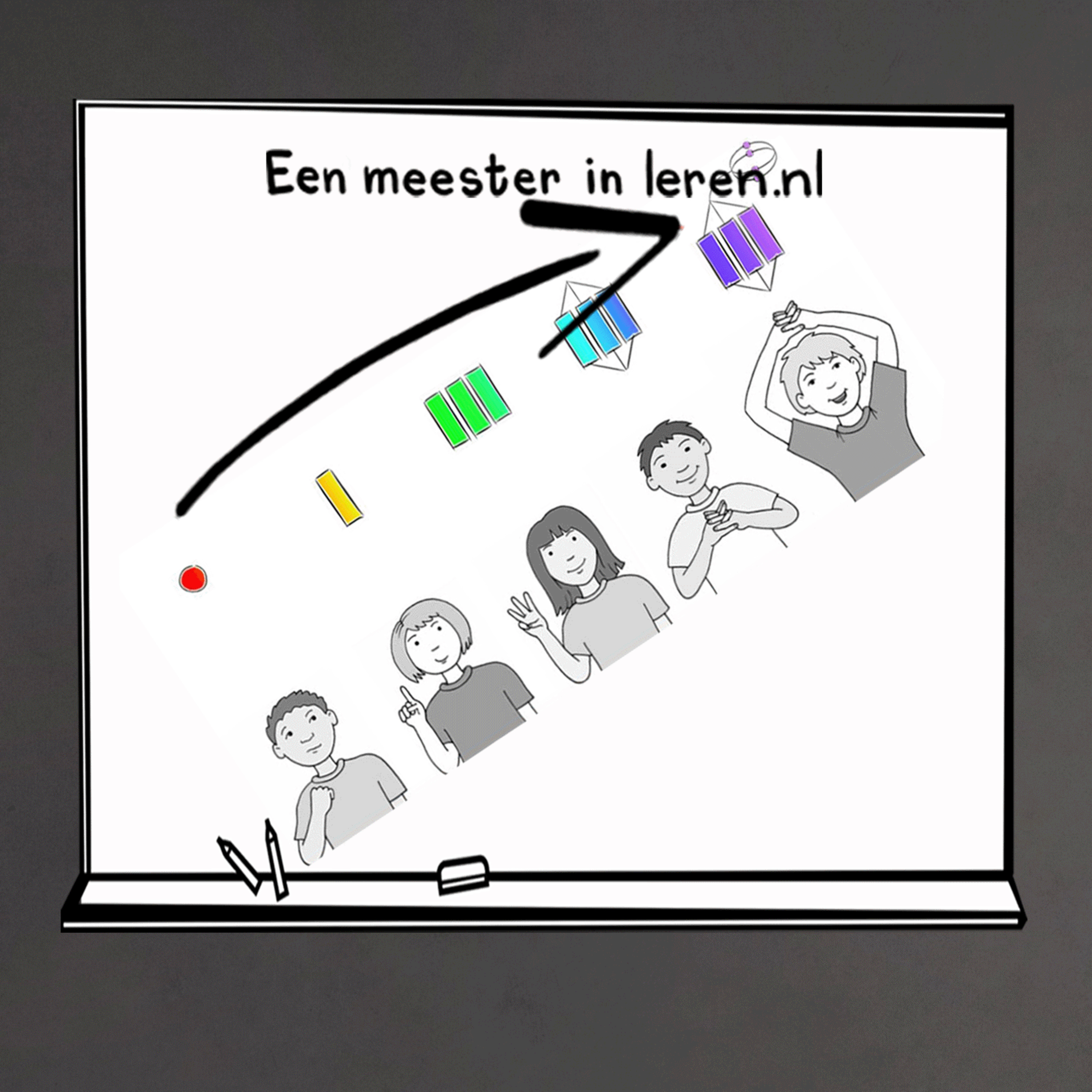 Leerdoelen en Taxonomieën Deel 4G - Taxonomie SOLO van Collis en Biggs episode artwork