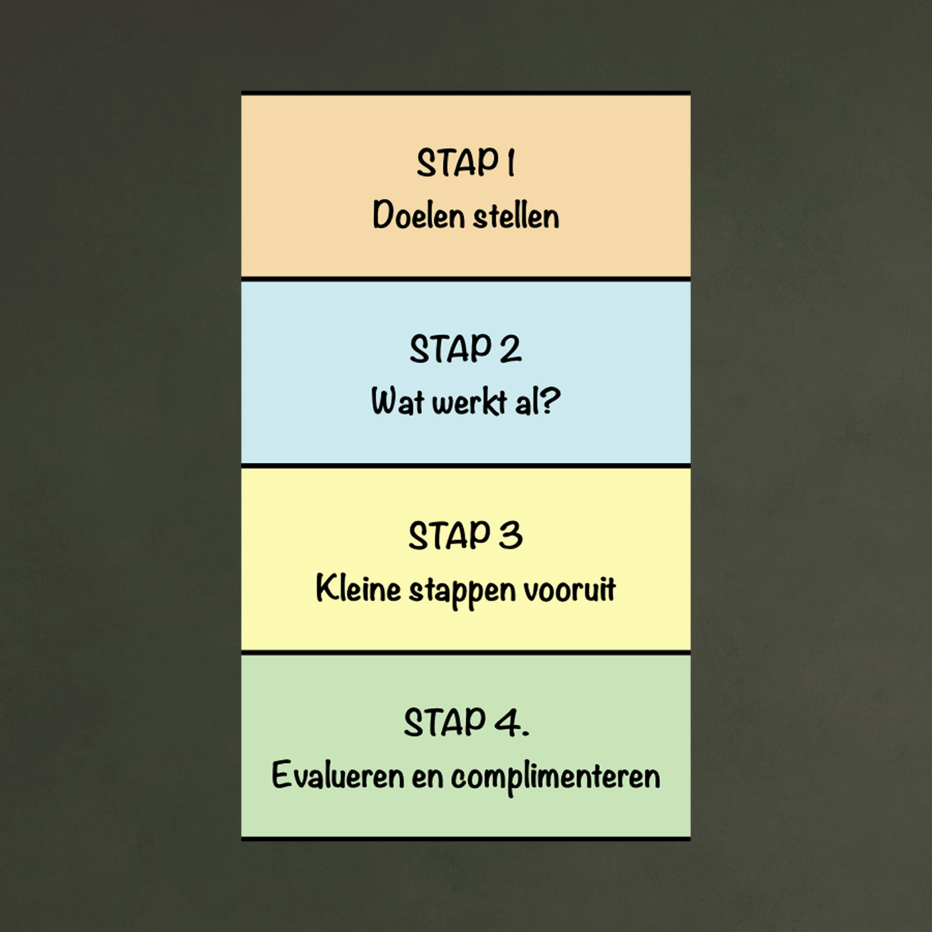 Gespreksvoering Deel 7 - Oplossingsgerichte gespreksvoering episode artwork