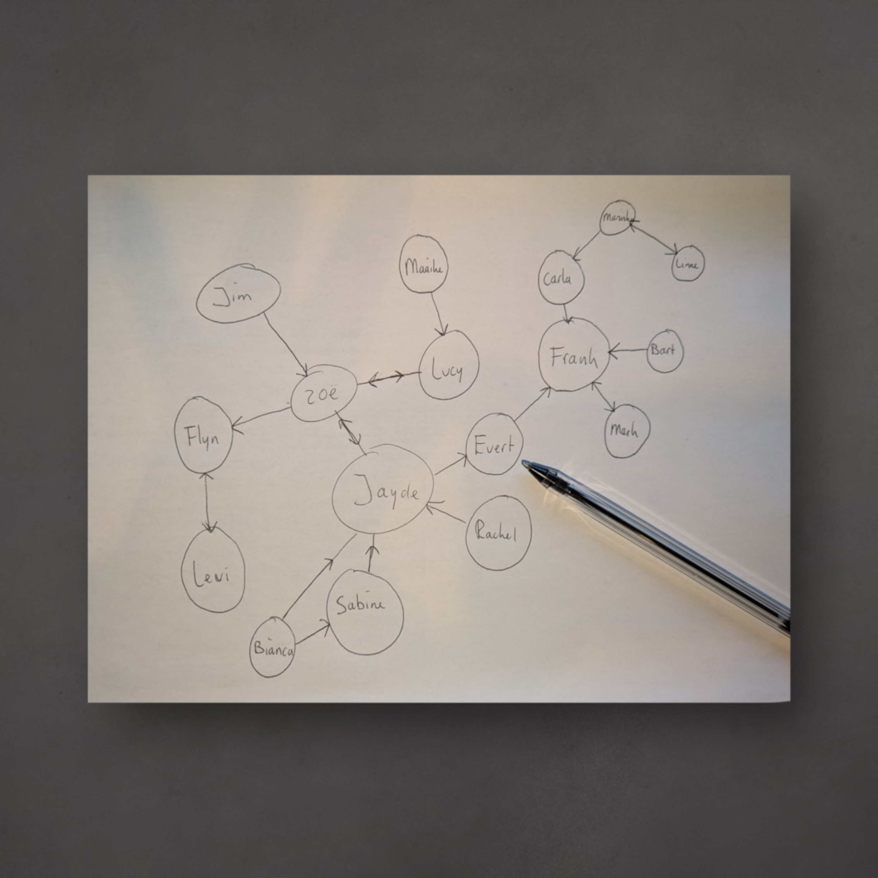 Orde houden en Klassenmanagement Deel 16 - Wie zit waar? episode artwork