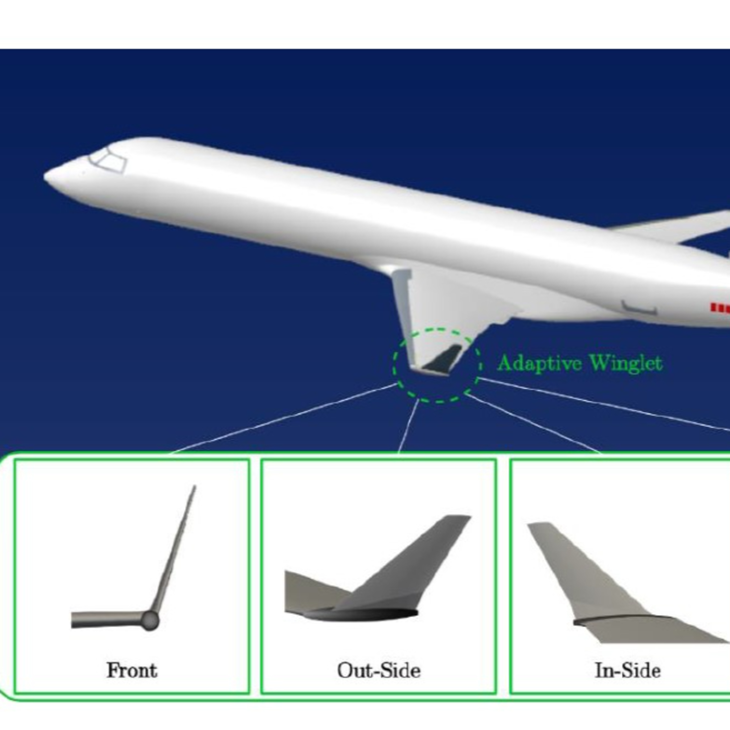 Adaptive Airplane Winglets Part 1 Theory and CFD setup - Podcast #139 episode artwork