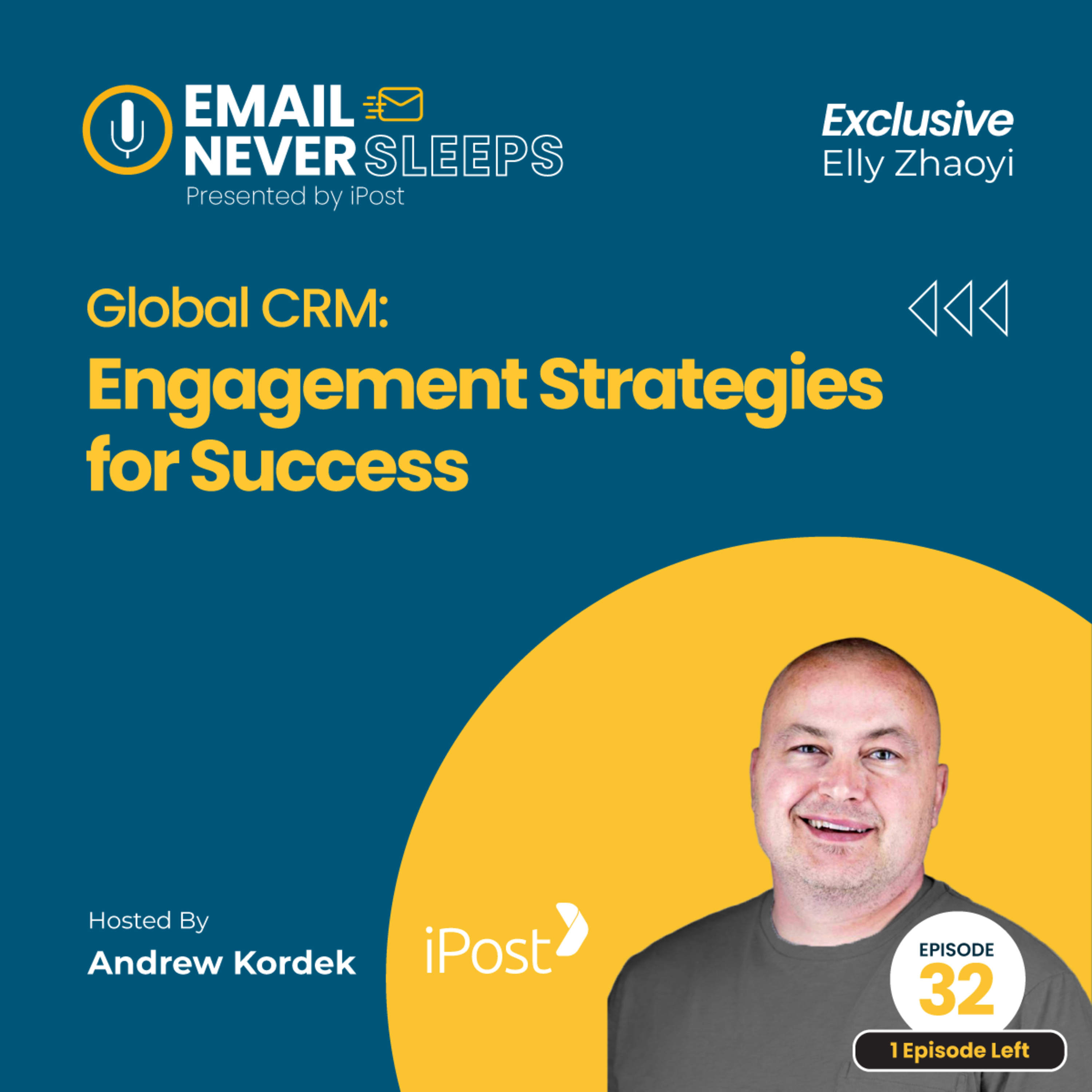 iPost: Email Never Sleeps