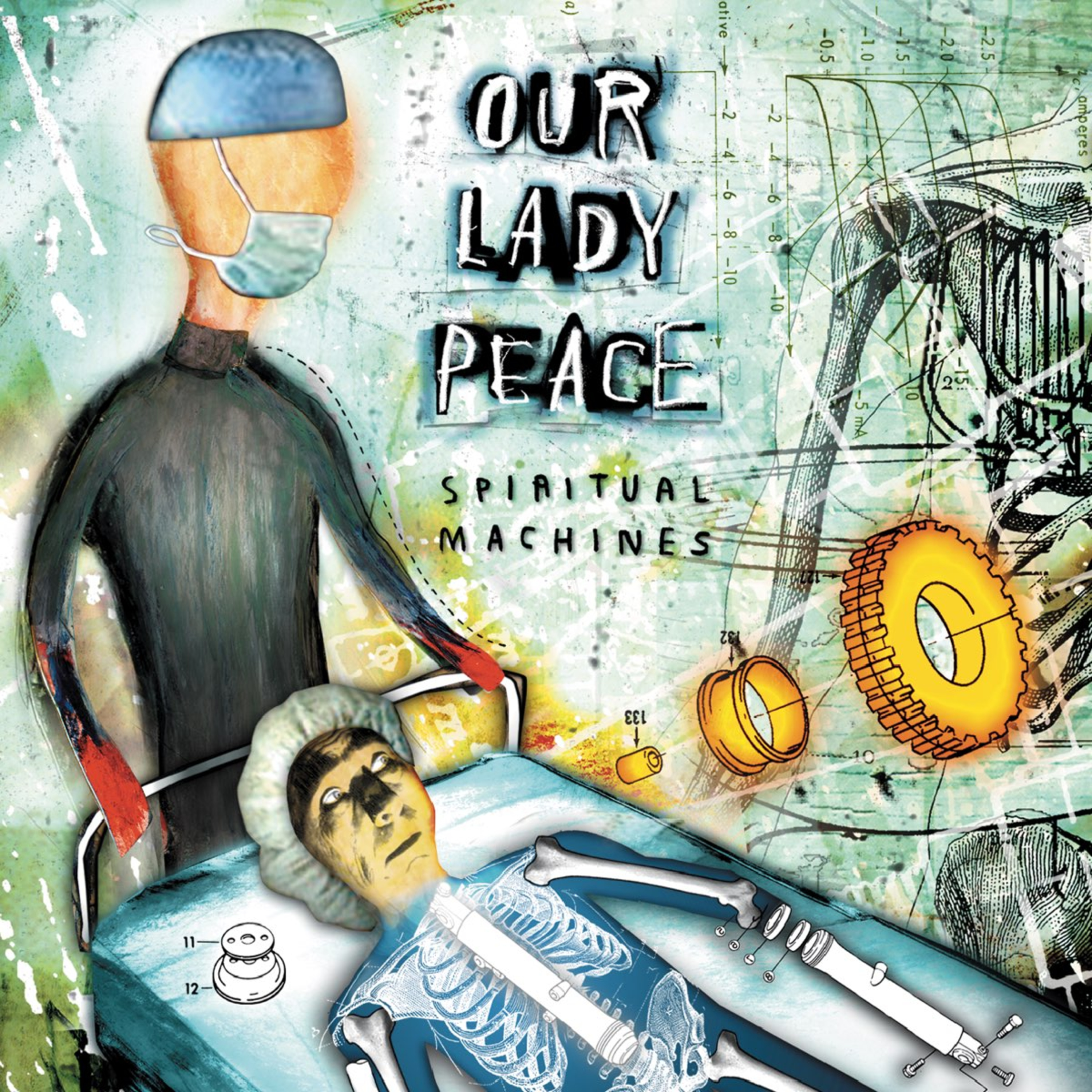 A Canadian Icon(?) | Our Lady Peace - Spiritual Machines