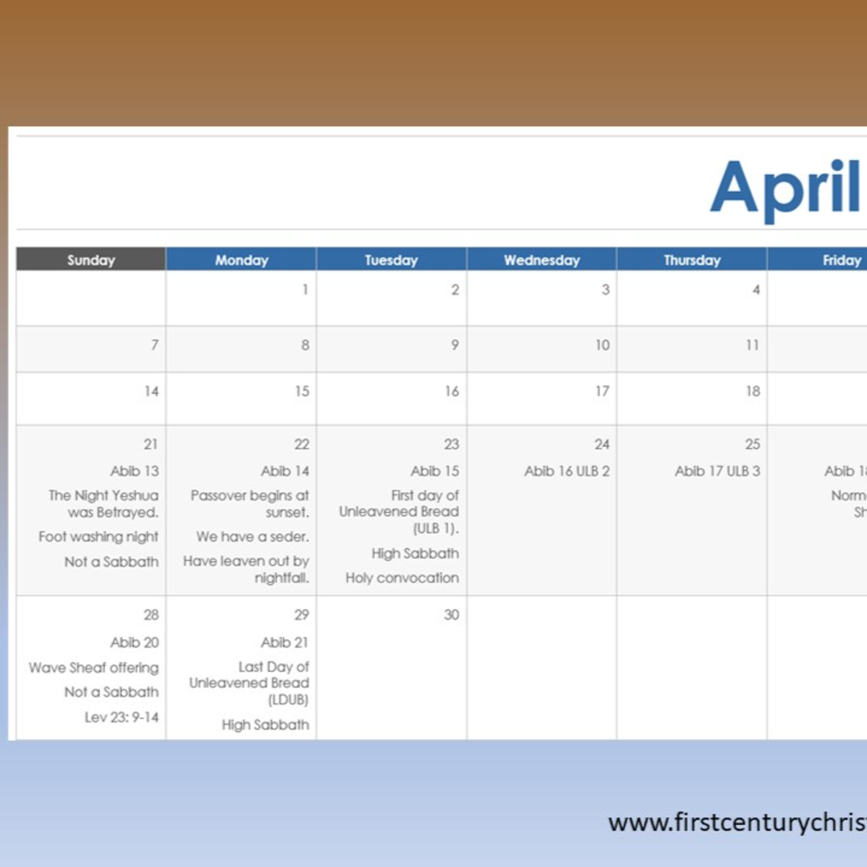 Explaining the Spring Holy Days episode artwork
