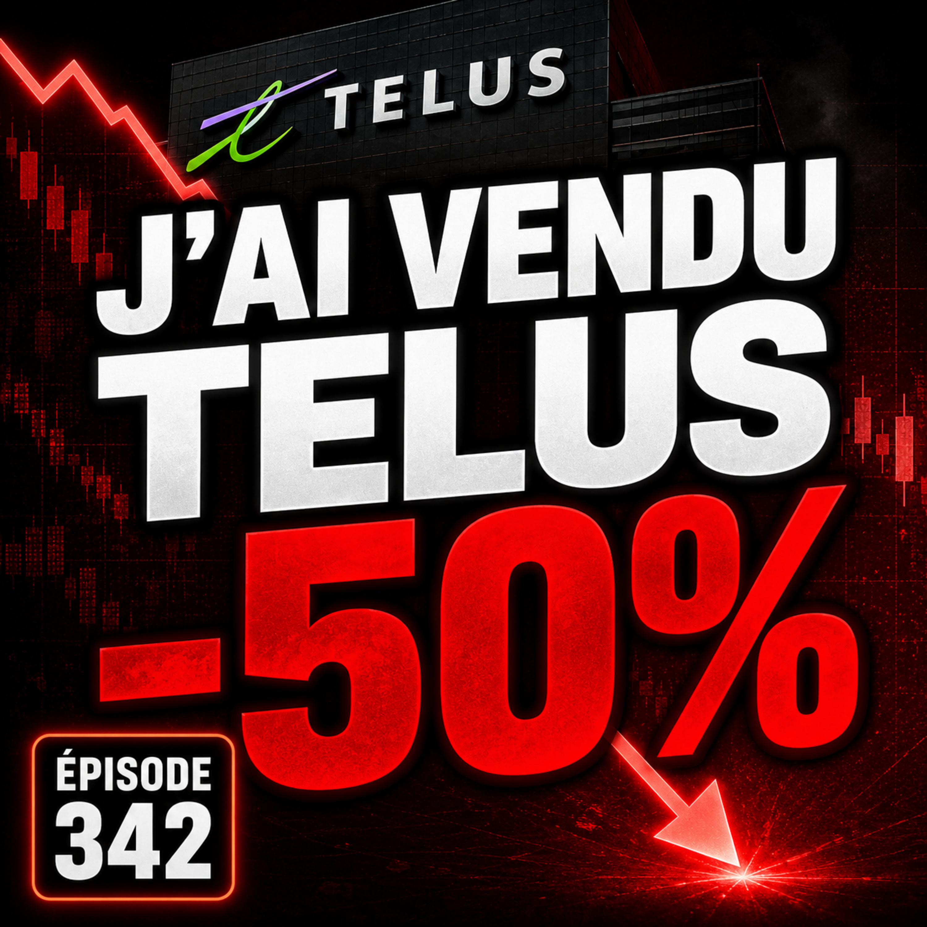 342 - J’ai Perdu 50% sur Telus, Voici Pourquoi Je Vends