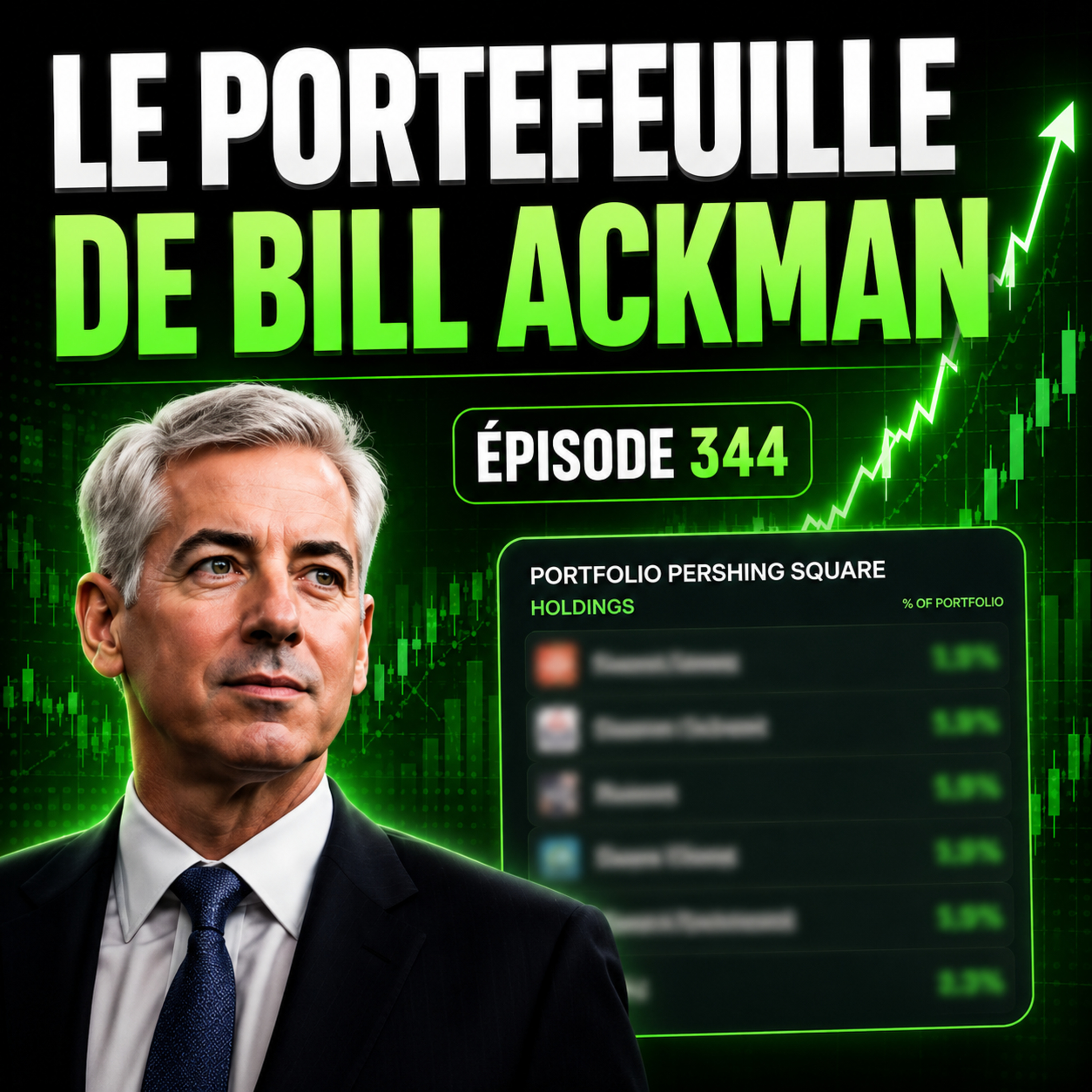 344 - Un Super-Investisseur Vient d’Acheter Ces 6 Actions