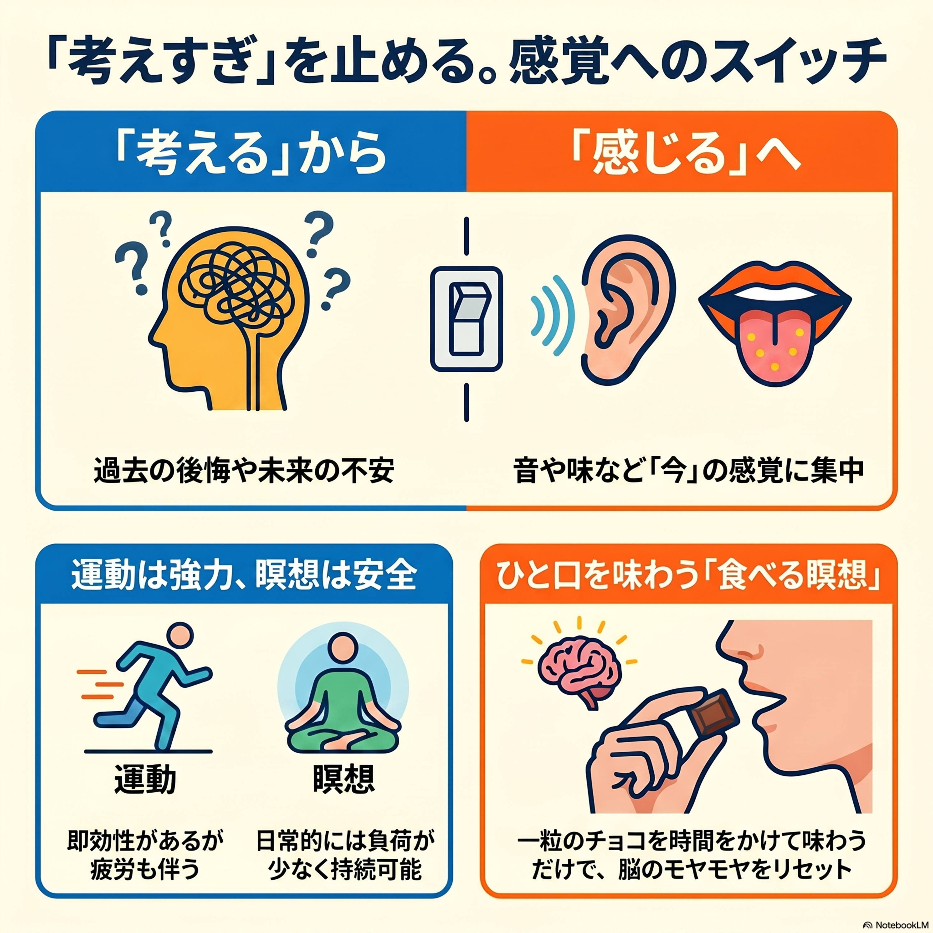 ♯505 瞑想は「地味だけど安全」？ 運動・ゲーム・ドカ食いとマインドフルネスの比較 episode artwork