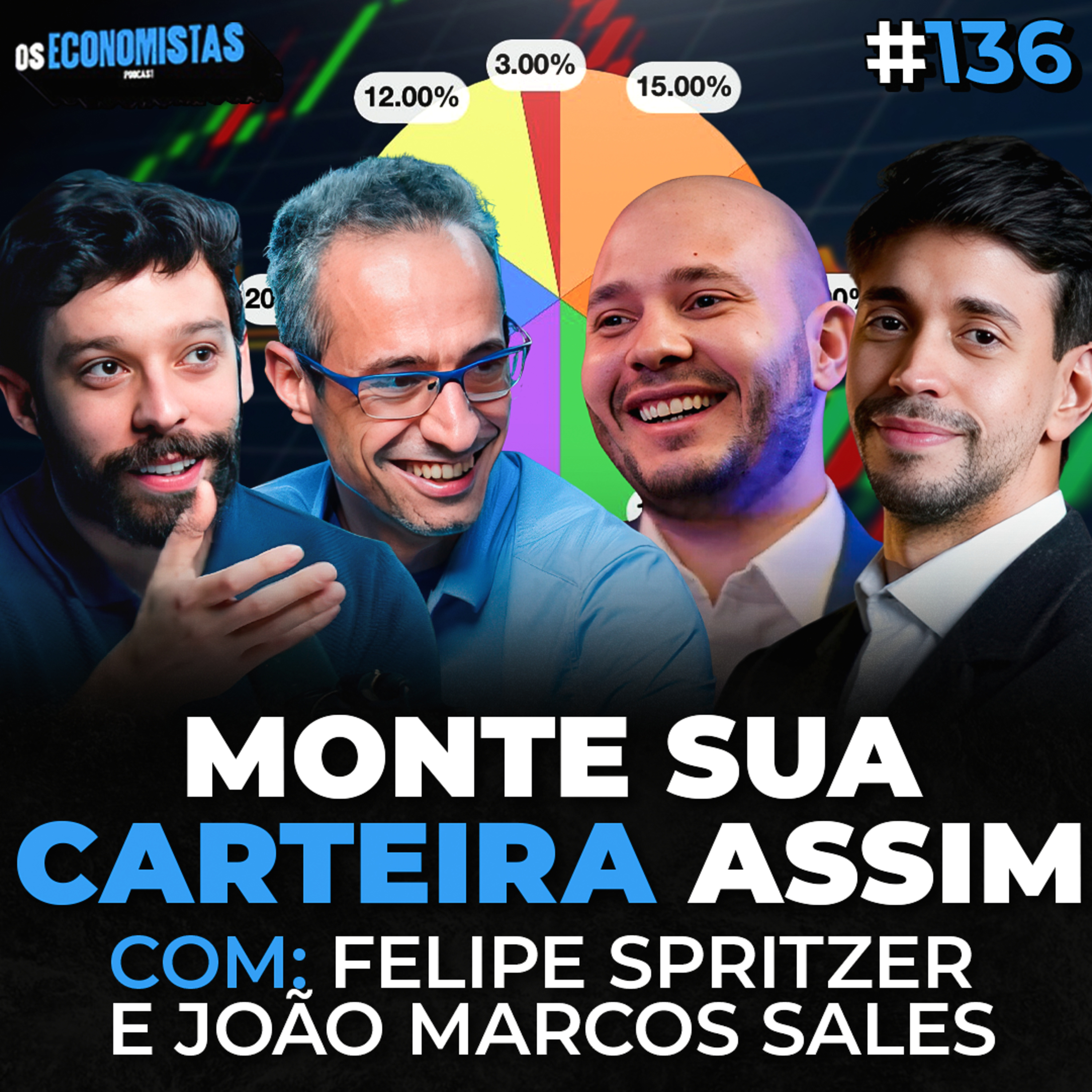 Os Economistas Podcast