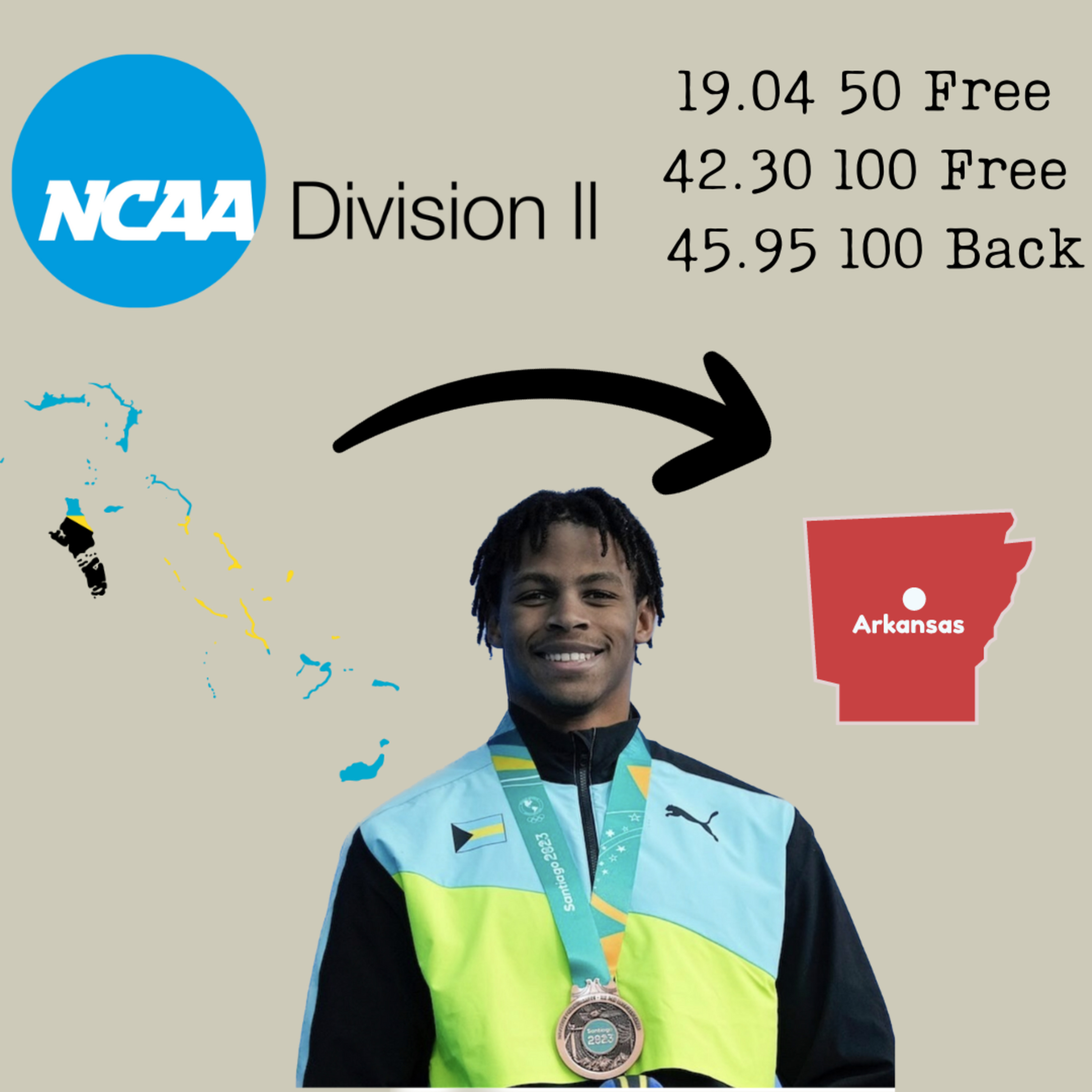 Ep. 34: From the Bahamas to Small Town Arkansas: Lamar Taylor Challenges D2 Swimming Misconceptions
