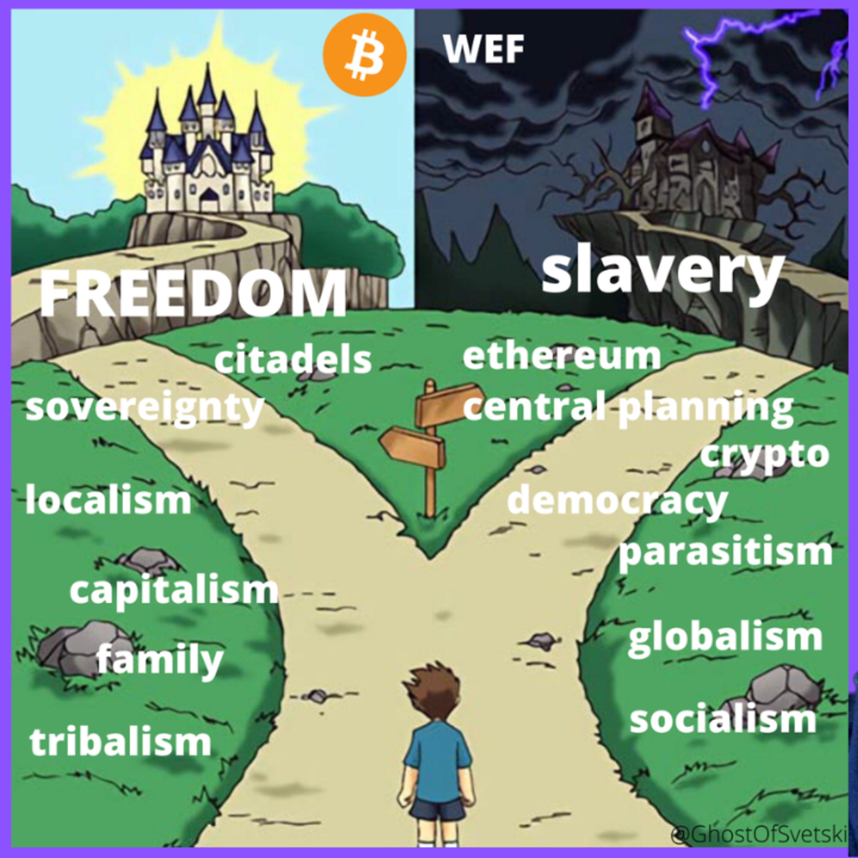 Freedom Winning: People Reject Another Government Digital Money (CBDC)