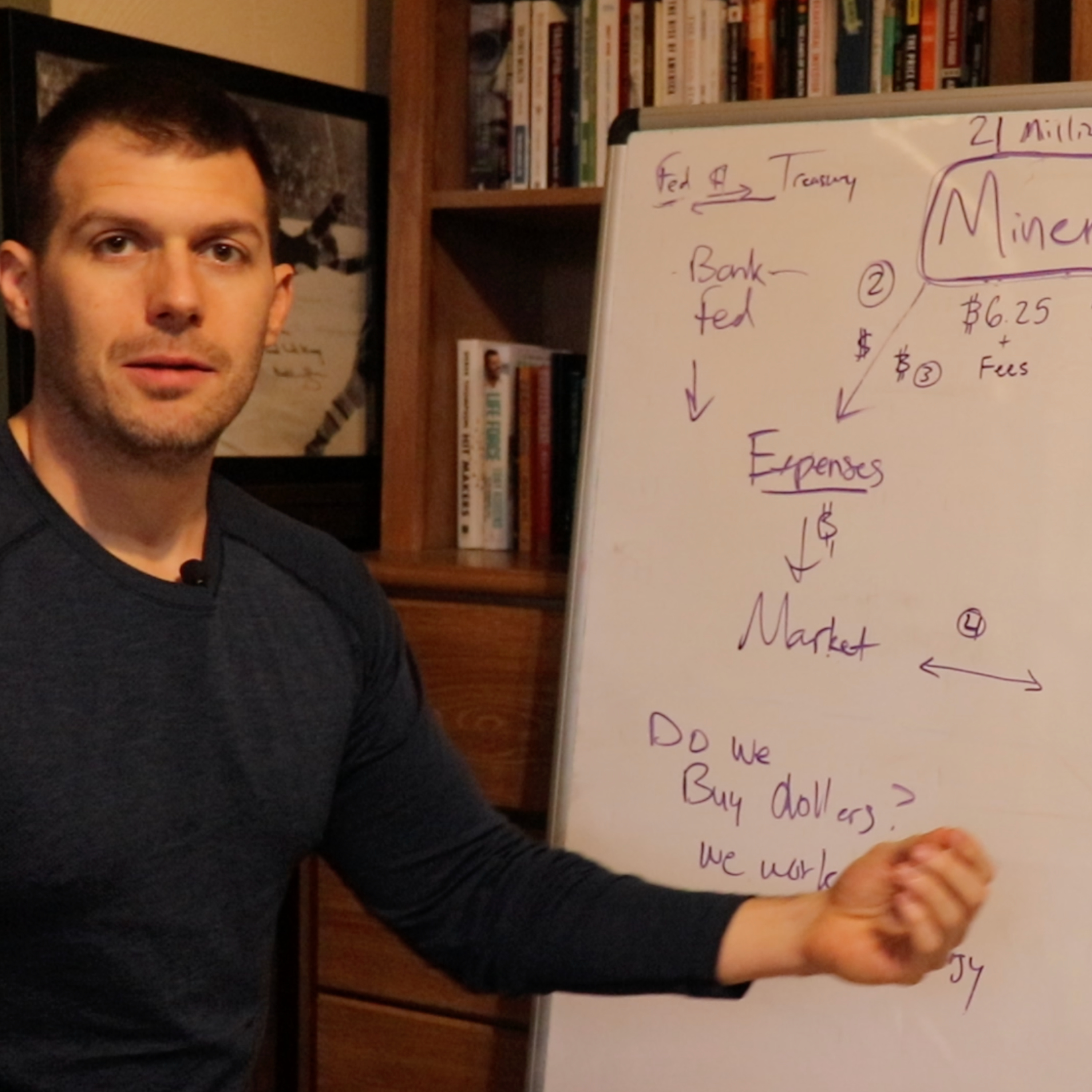 How monetary system will work when fiat dollars are worth nothing