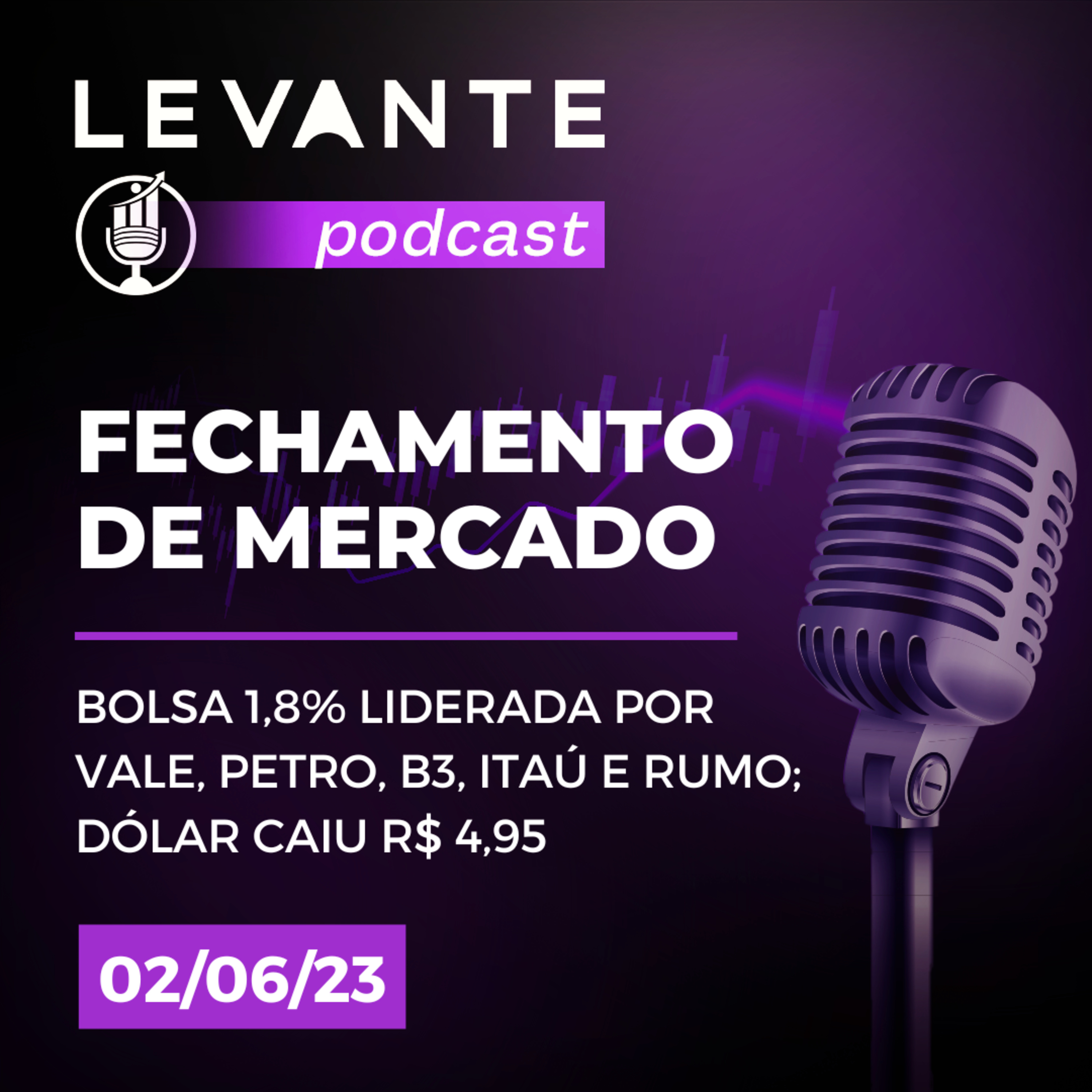 Levante Ideias de Investimento