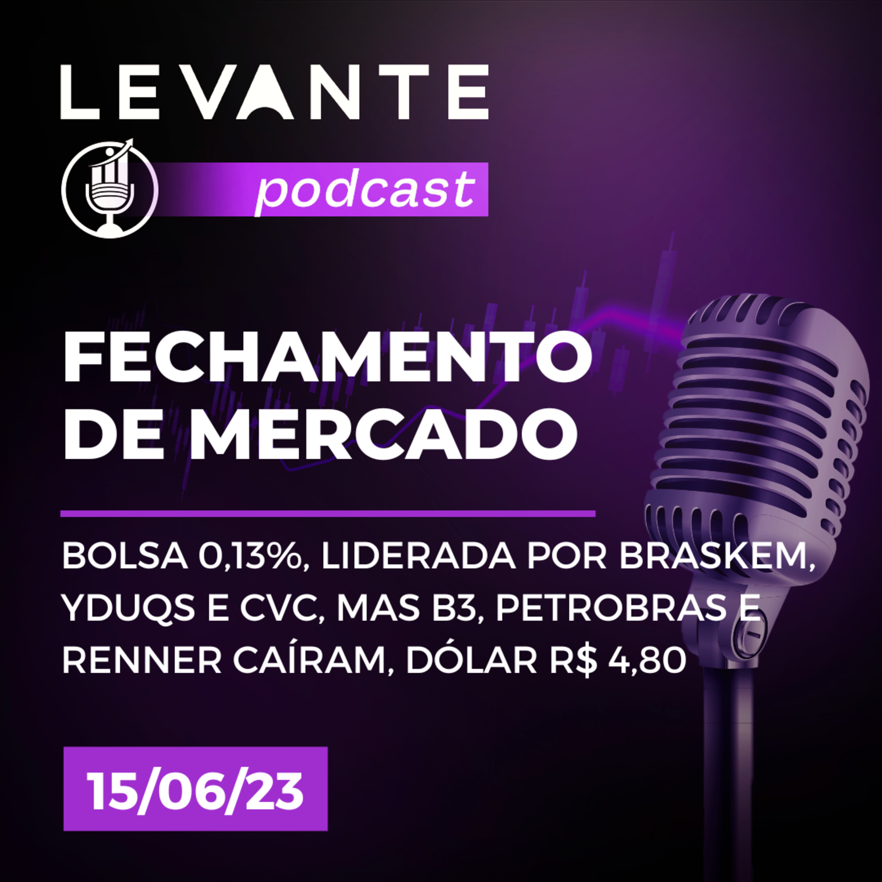 Levante Ideias de Investimento