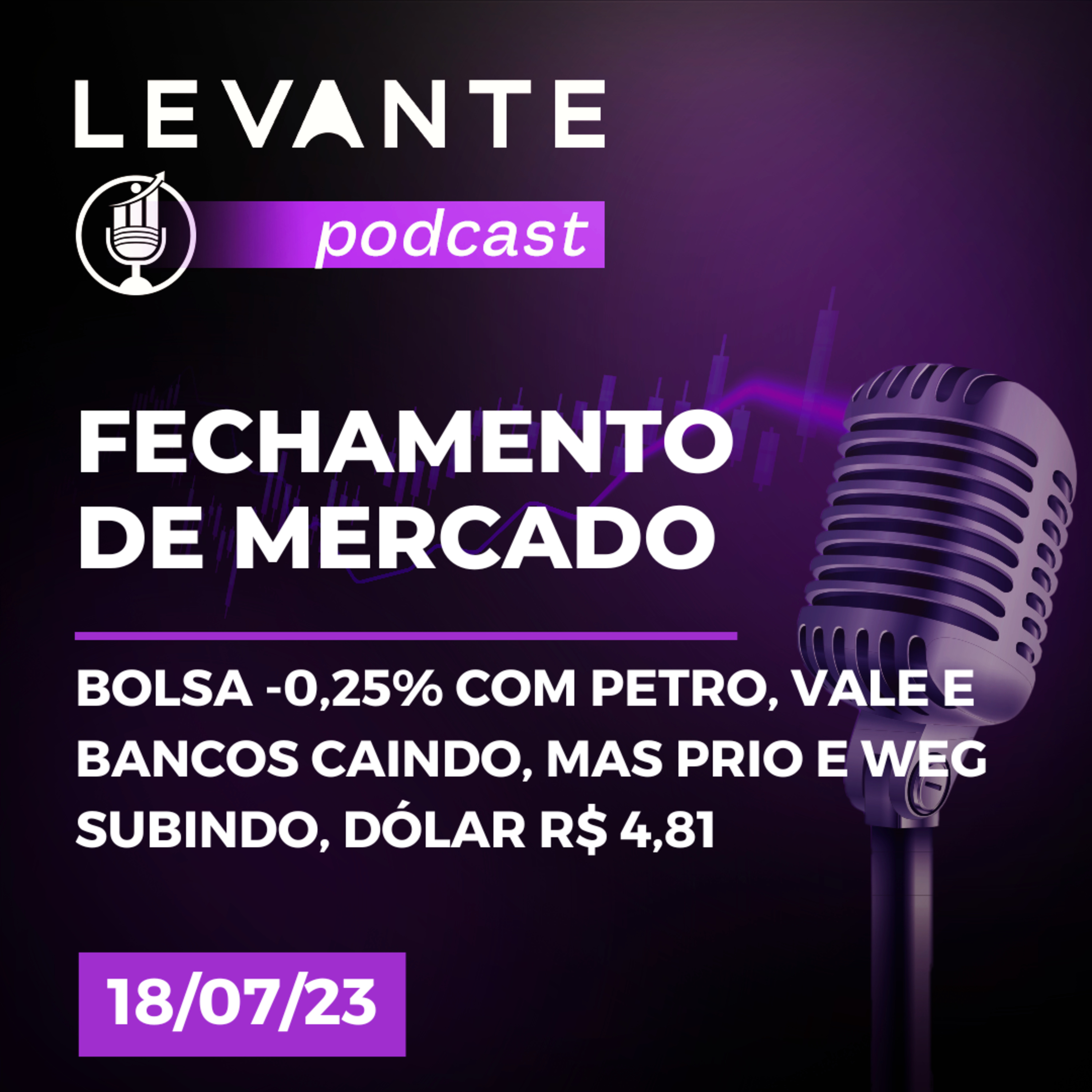 Fechamento de Mercado - 18/07/23 episode artwork