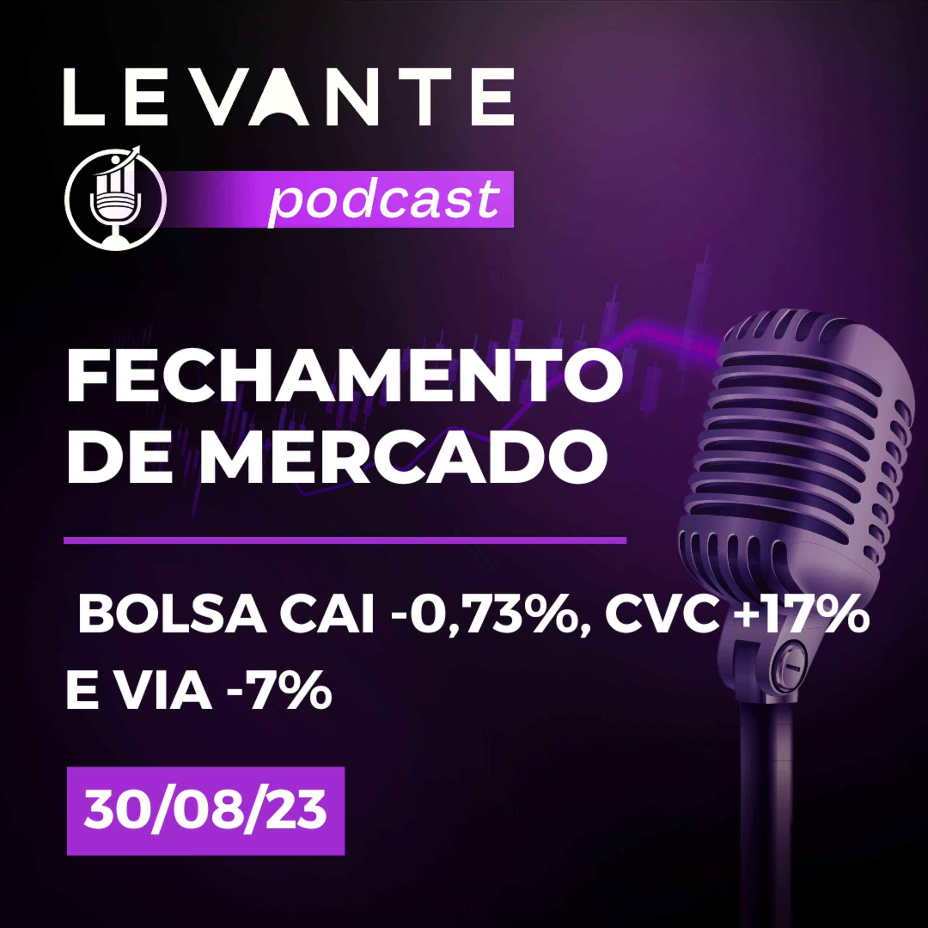 Levante Ideias de Investimento