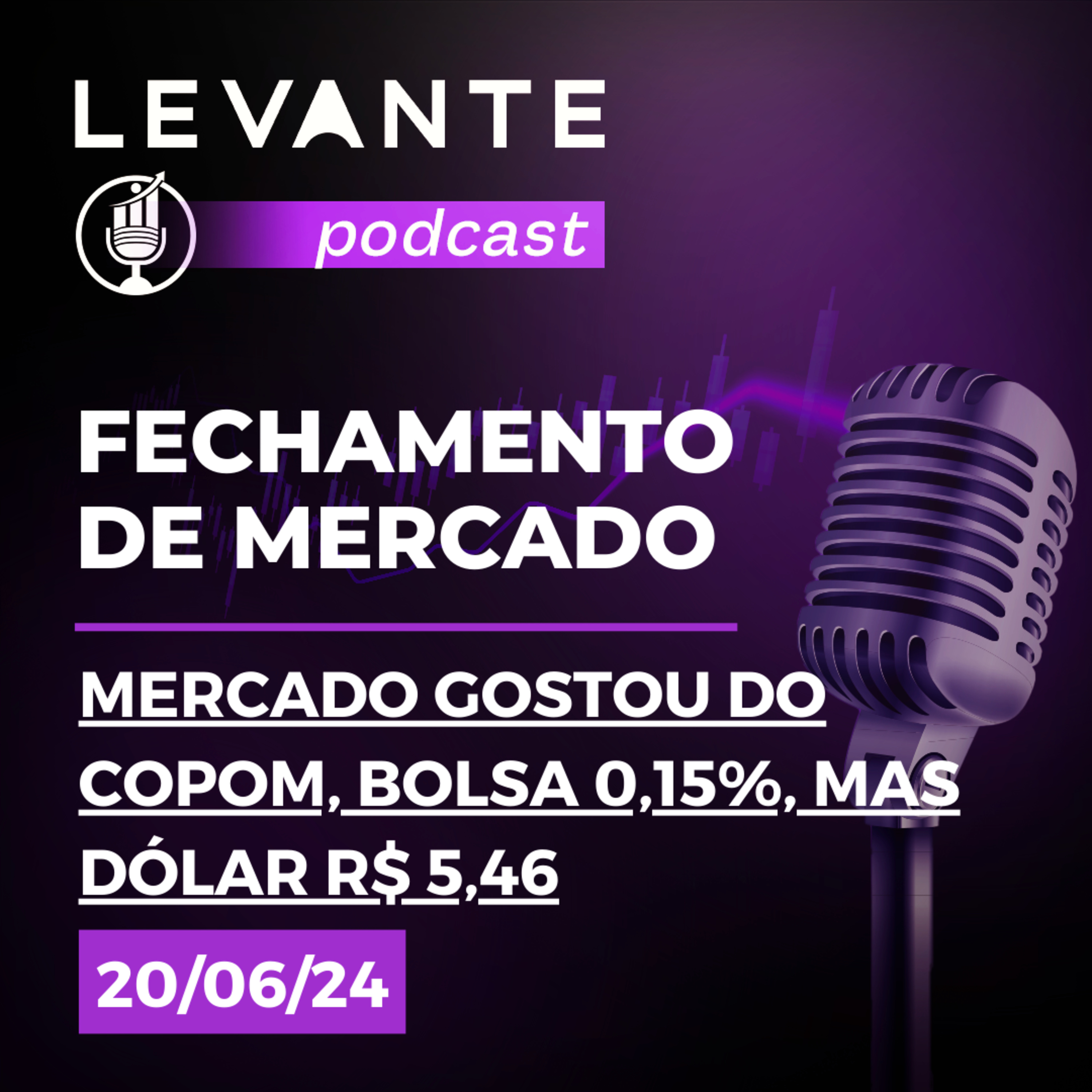 Fechamento de Mercado - 20 Jun. 24 episode artwork
