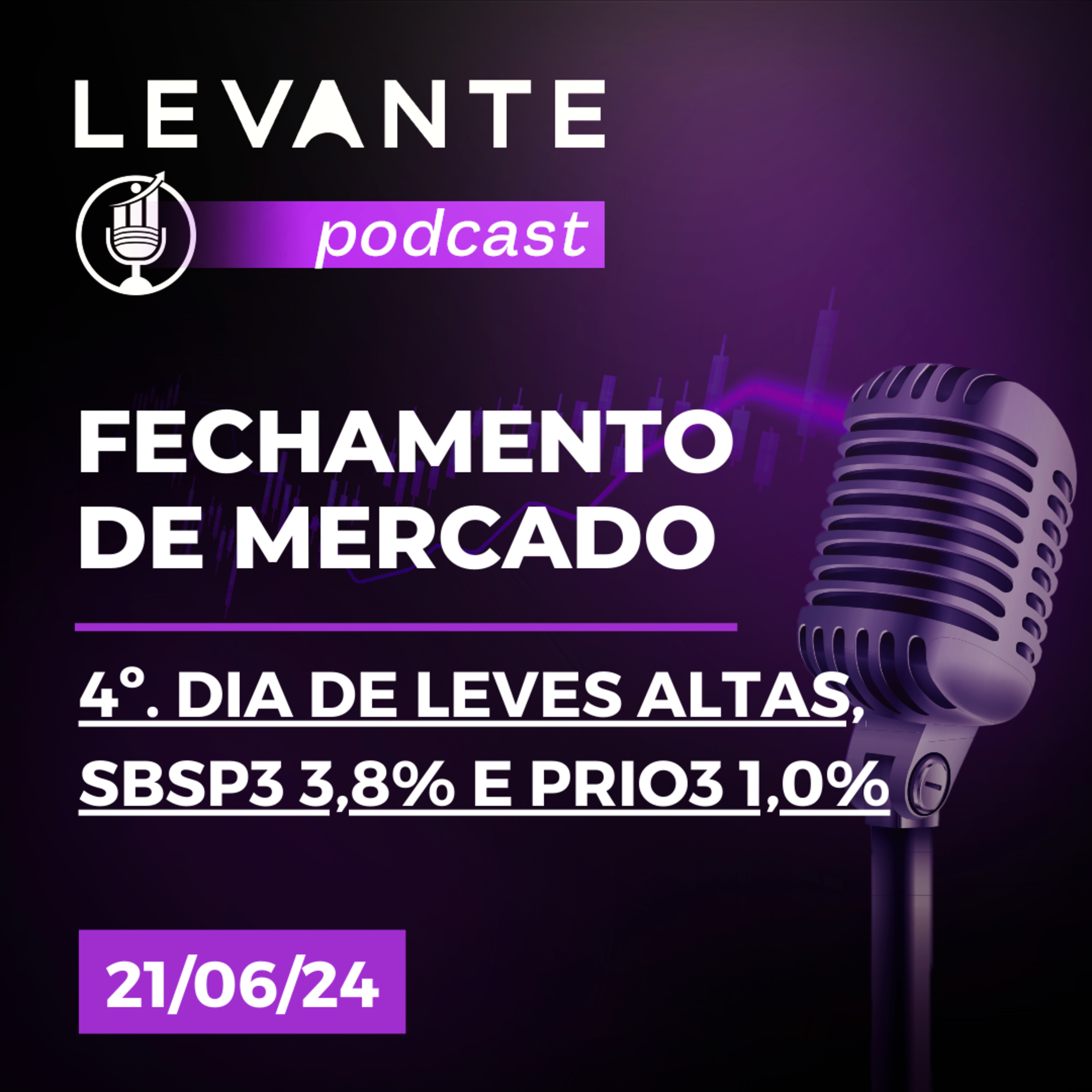 Levante Ideias de Investimento