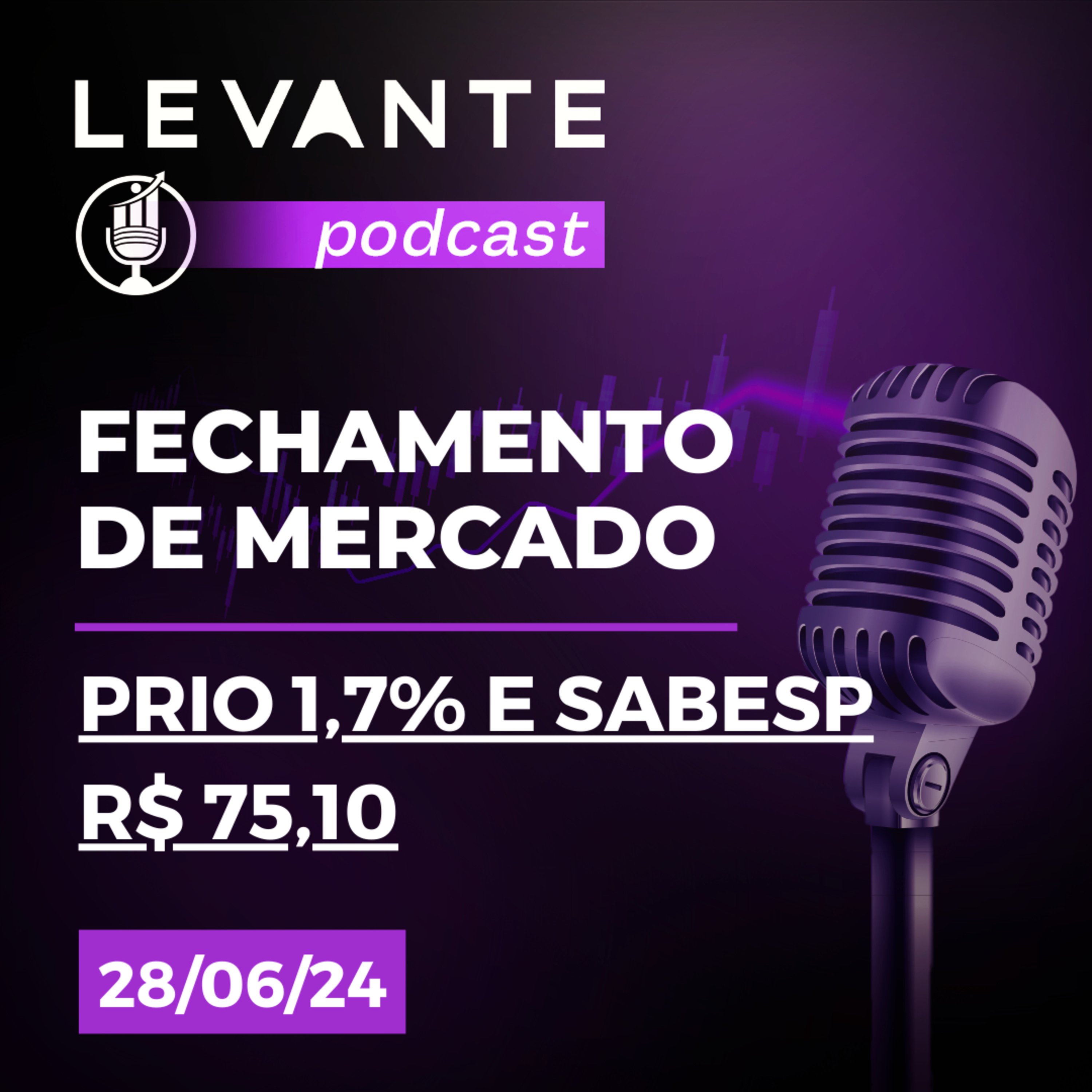 Fechamento de Mercado - 28 Jun. 24 episode artwork