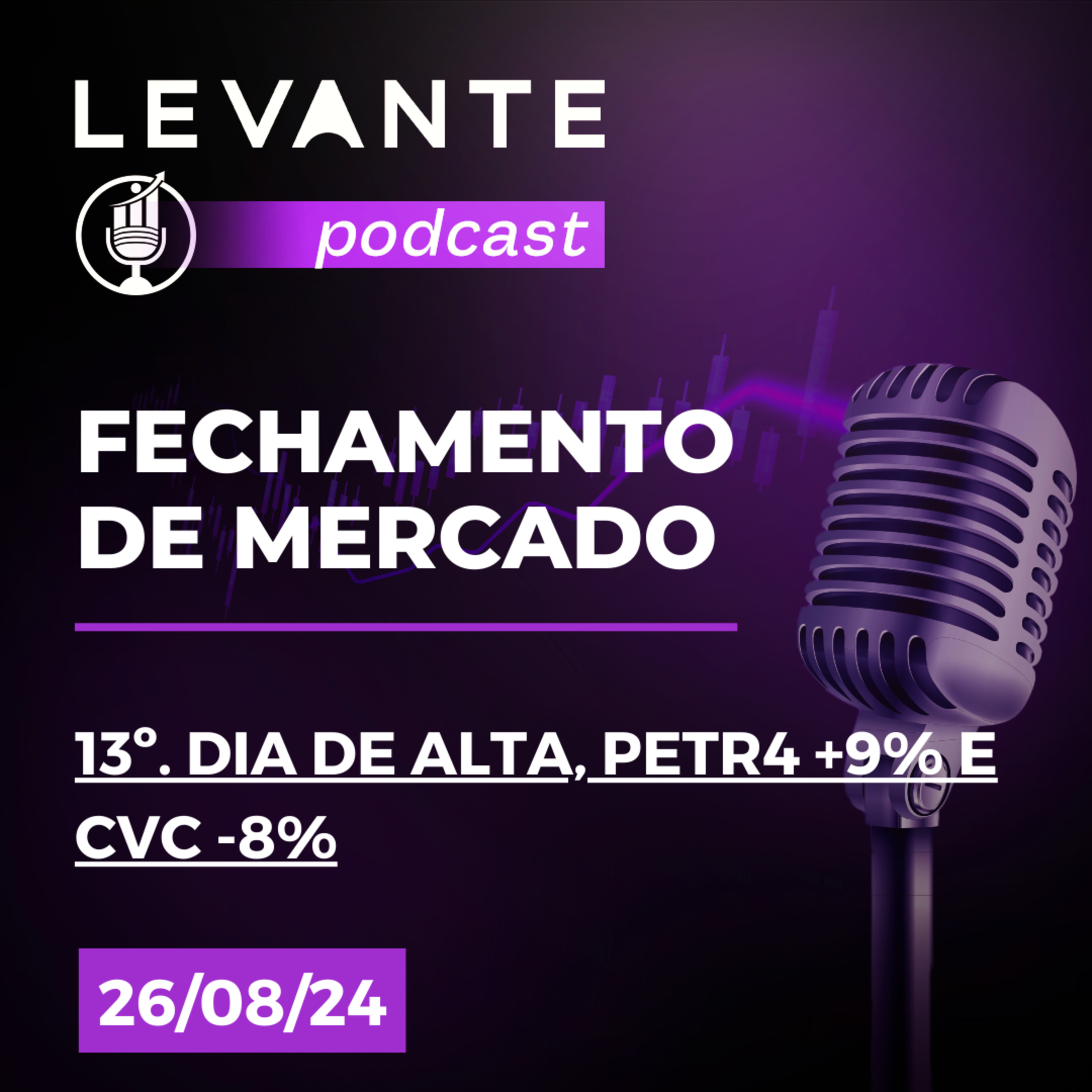 Levante Ideias de Investimento