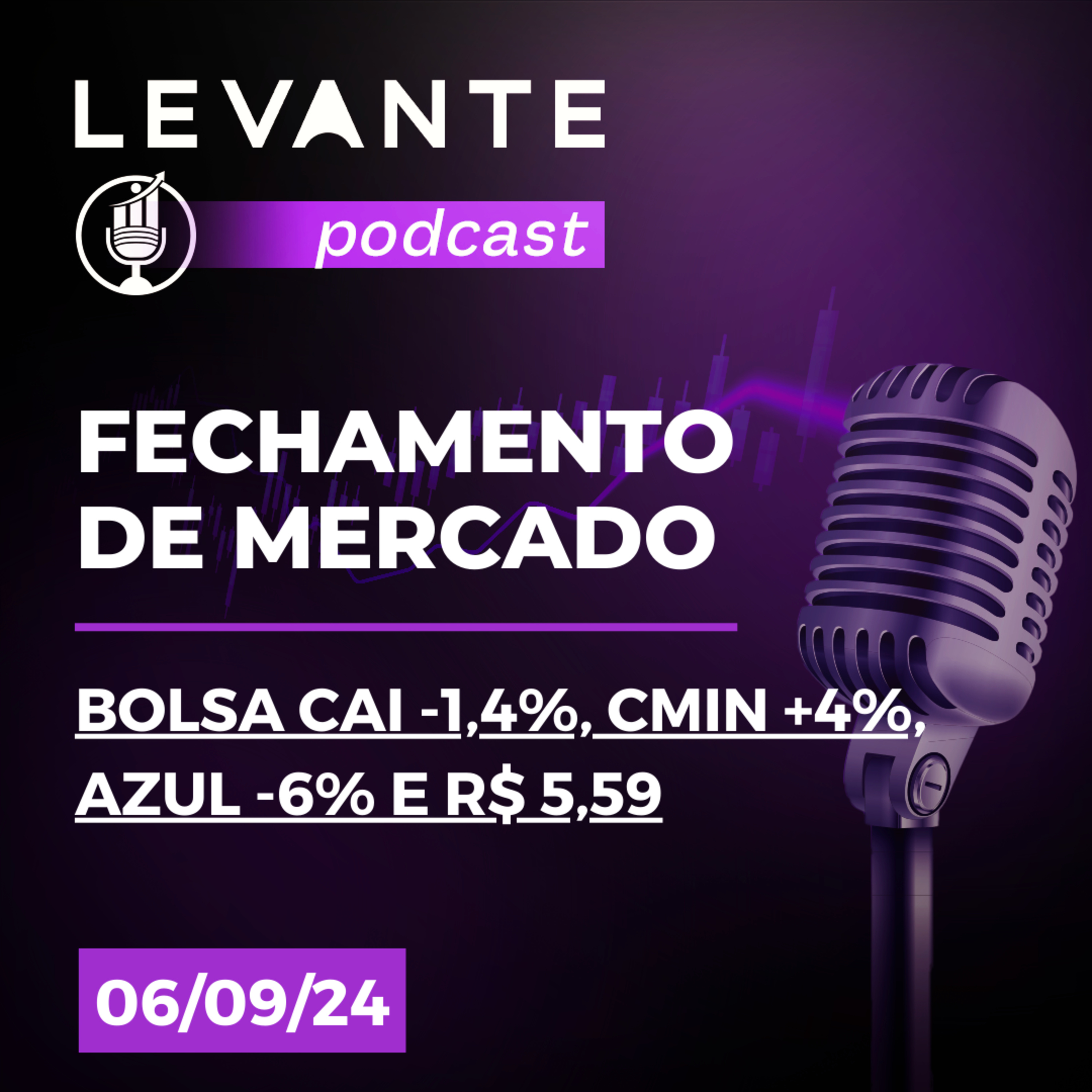 Fechamento de Mercado - 06 Set. 24 episode artwork