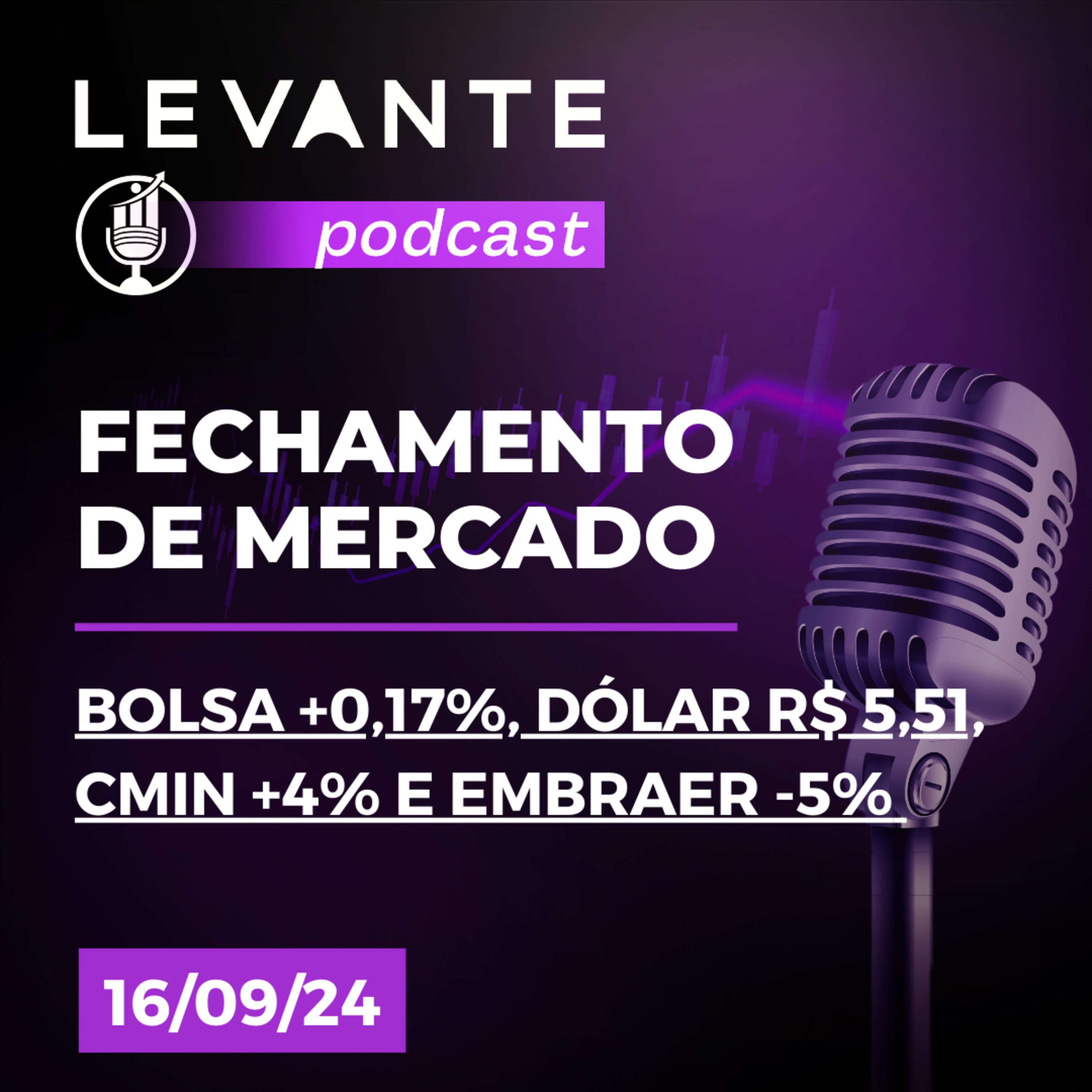Levante Ideias de Investimento