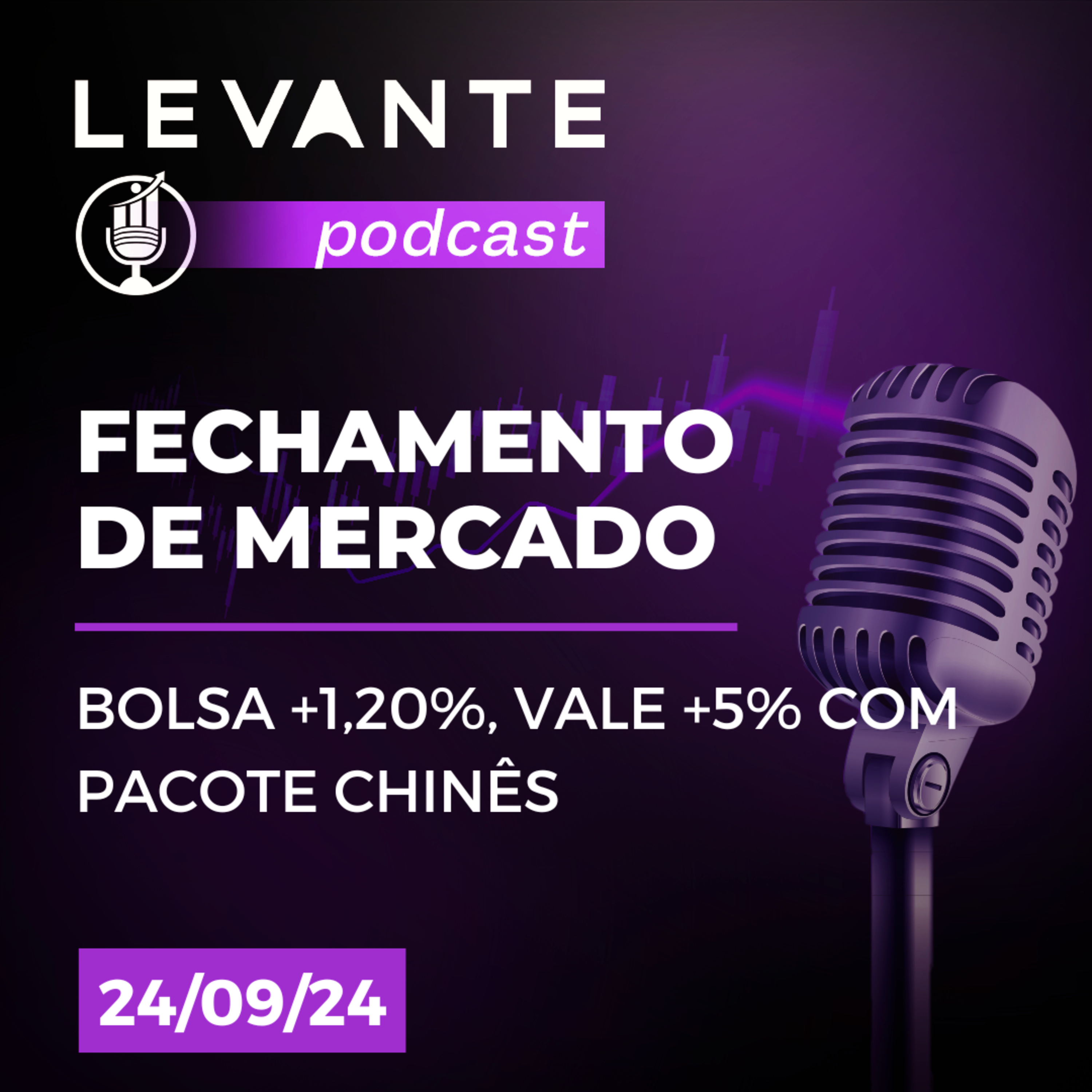 Levante Ideias de Investimento