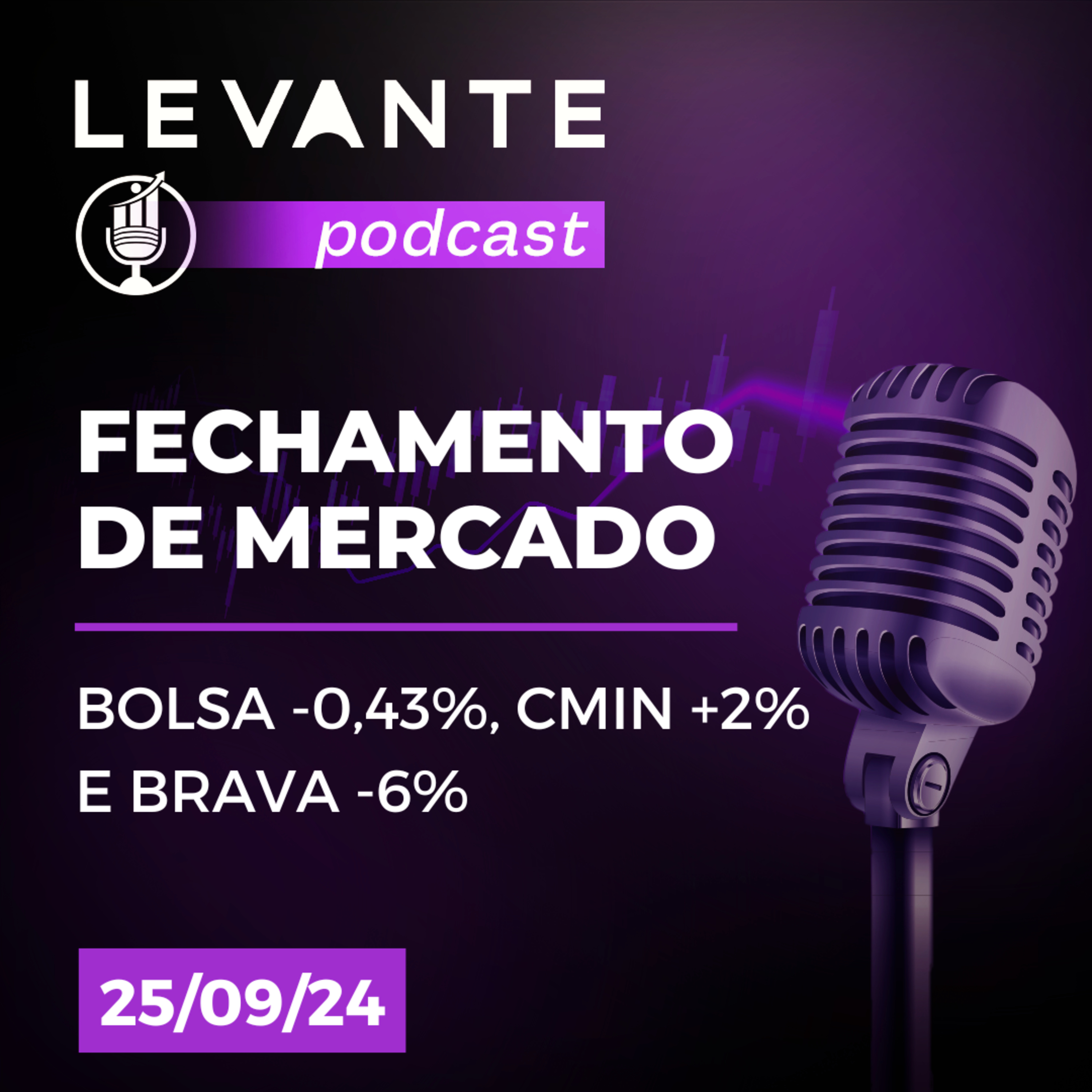 Levante Ideias de Investimento
