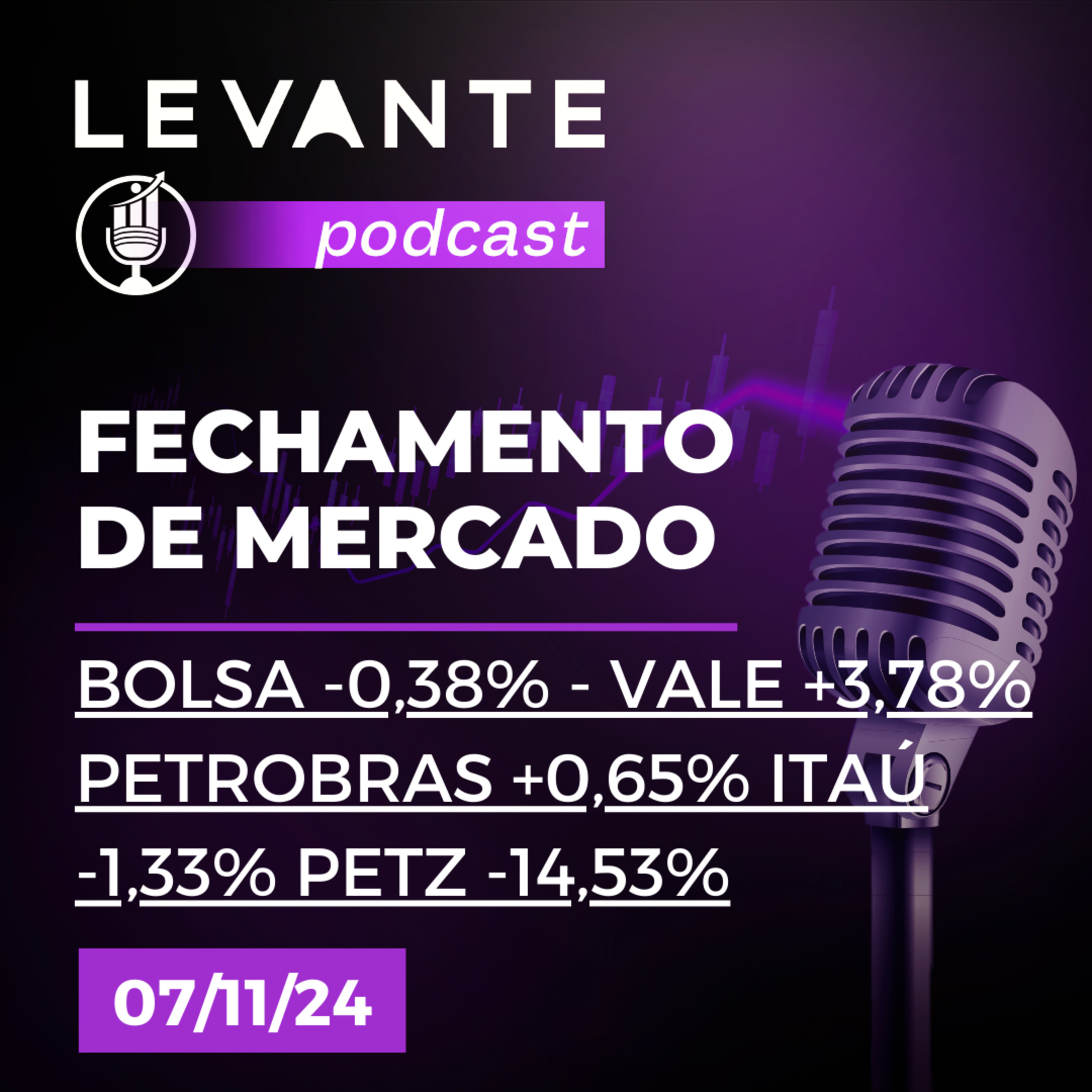 Fechamento de Mercado - 07 Nov. 24 episode artwork