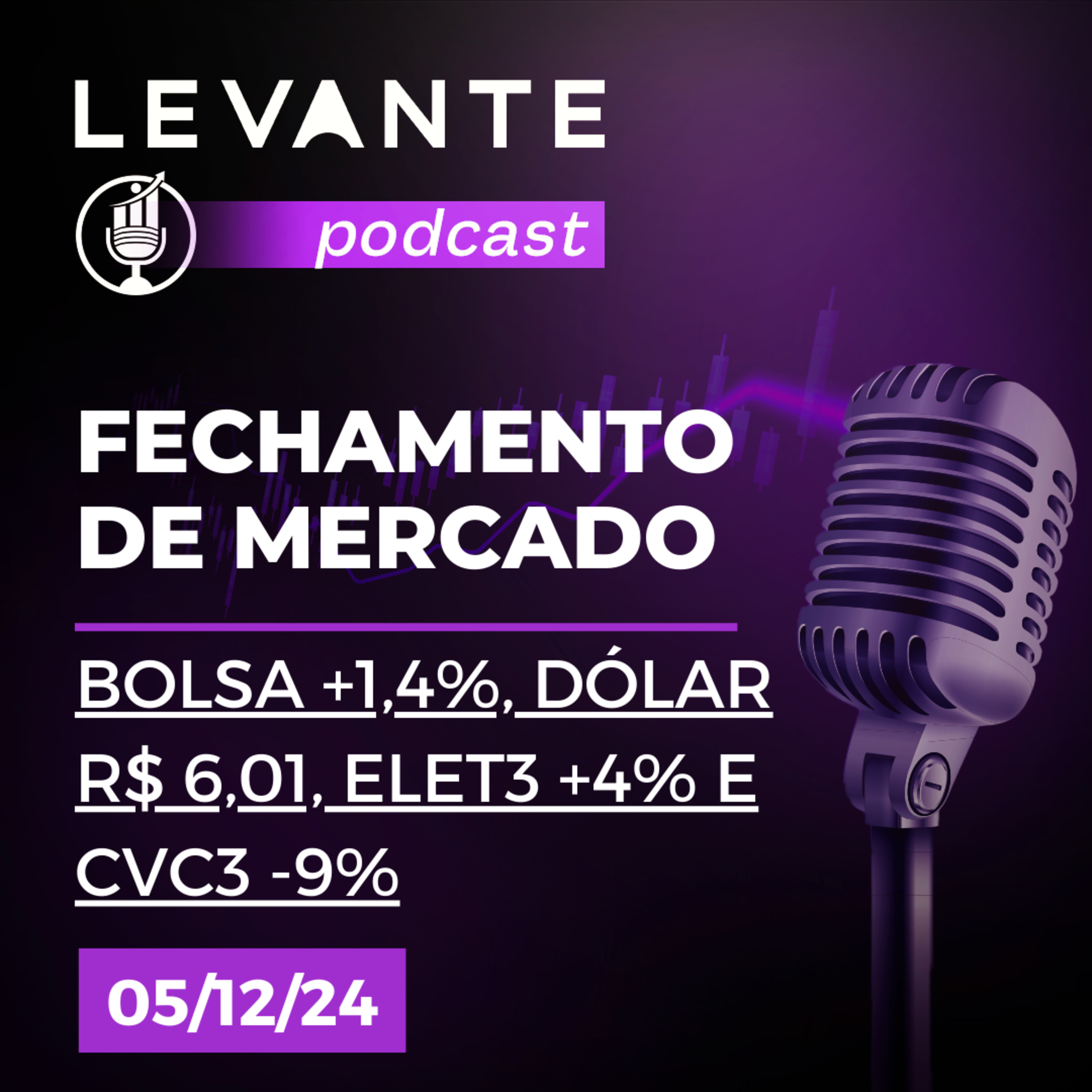 Levante Ideias de Investimento