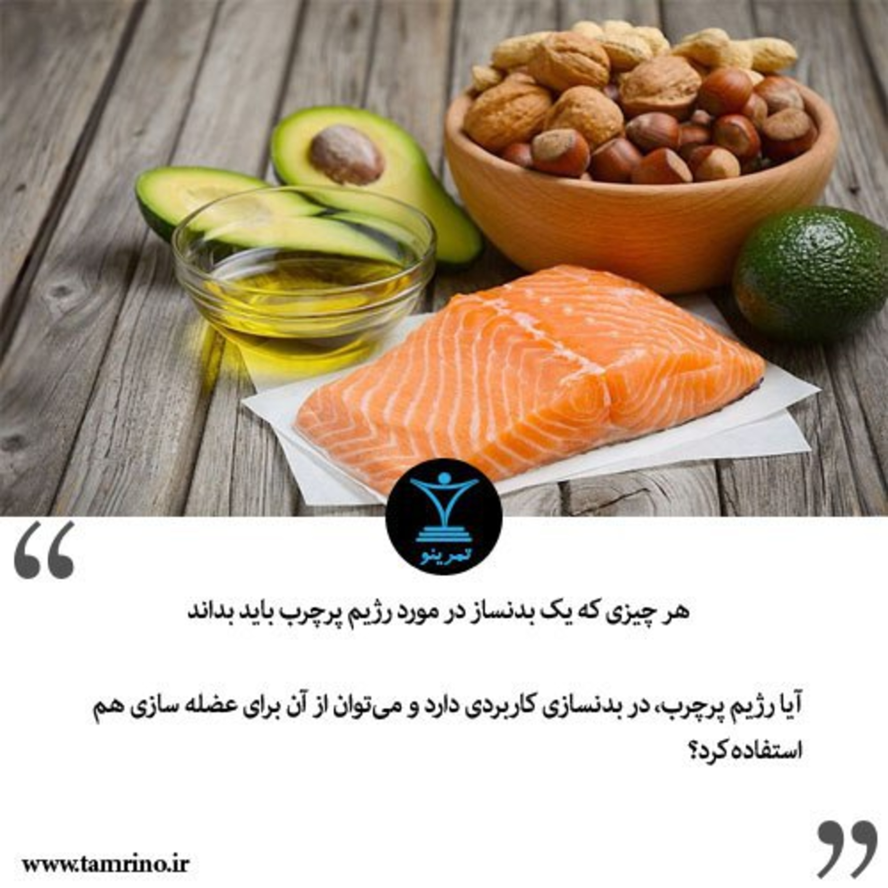 هر چیزی که یک بدنساز در مورد رژیم پرچرب باید بداند (هوش مصنوعی) episode artwork